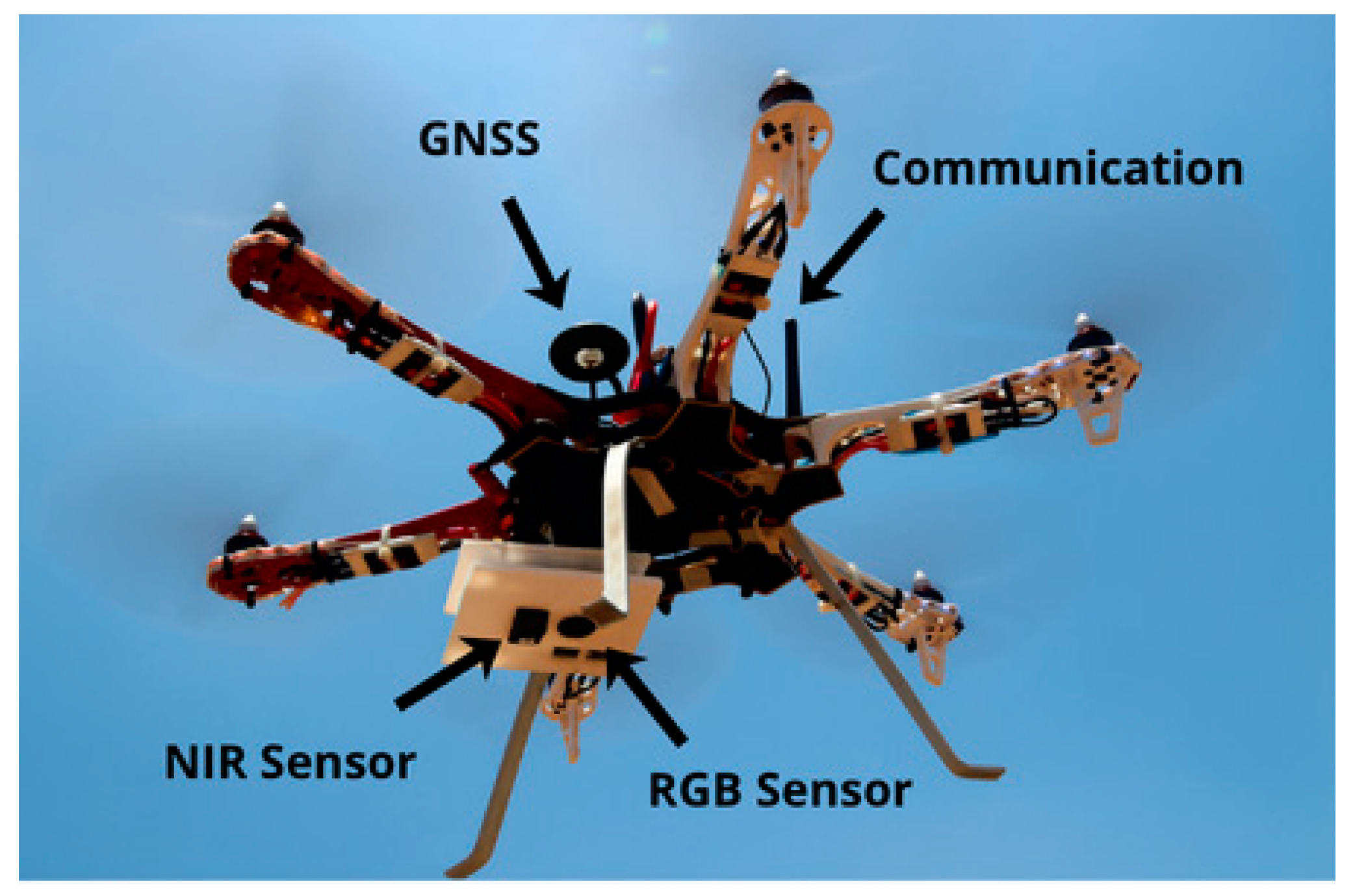 Agriengineering 07 00403 g002