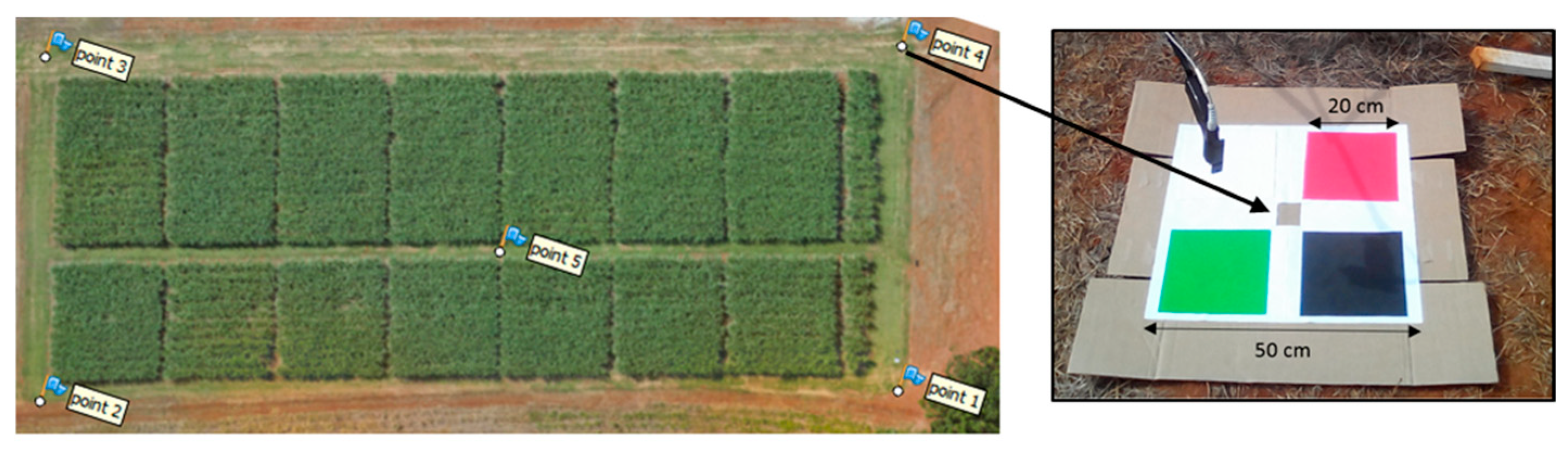 Agriengineering 07 00403 g003