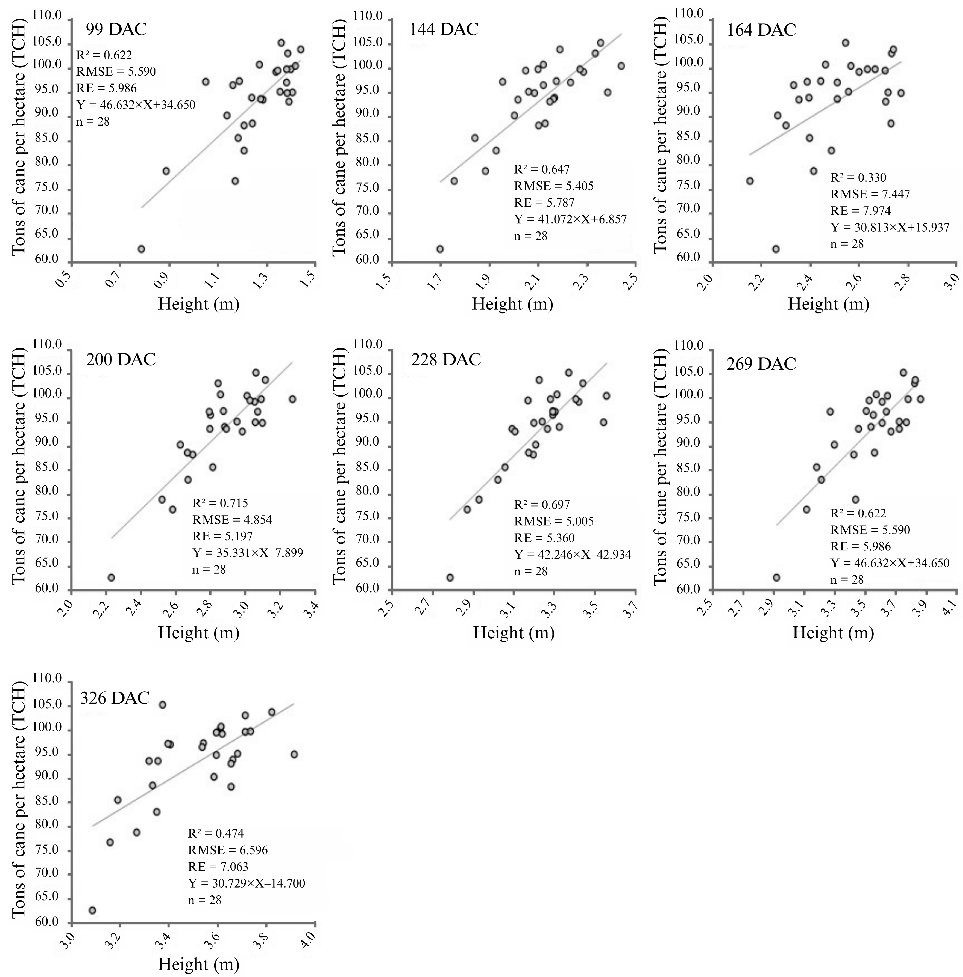 Agriengineering 07 00403 g008