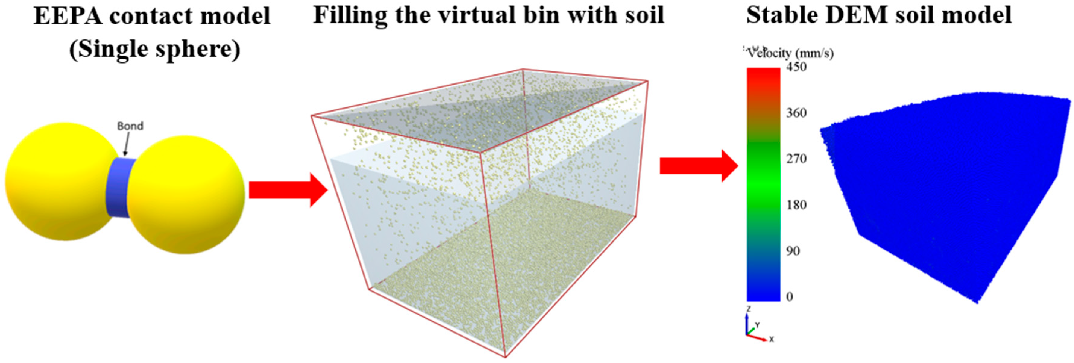 Agriengineering 07 00404 g002