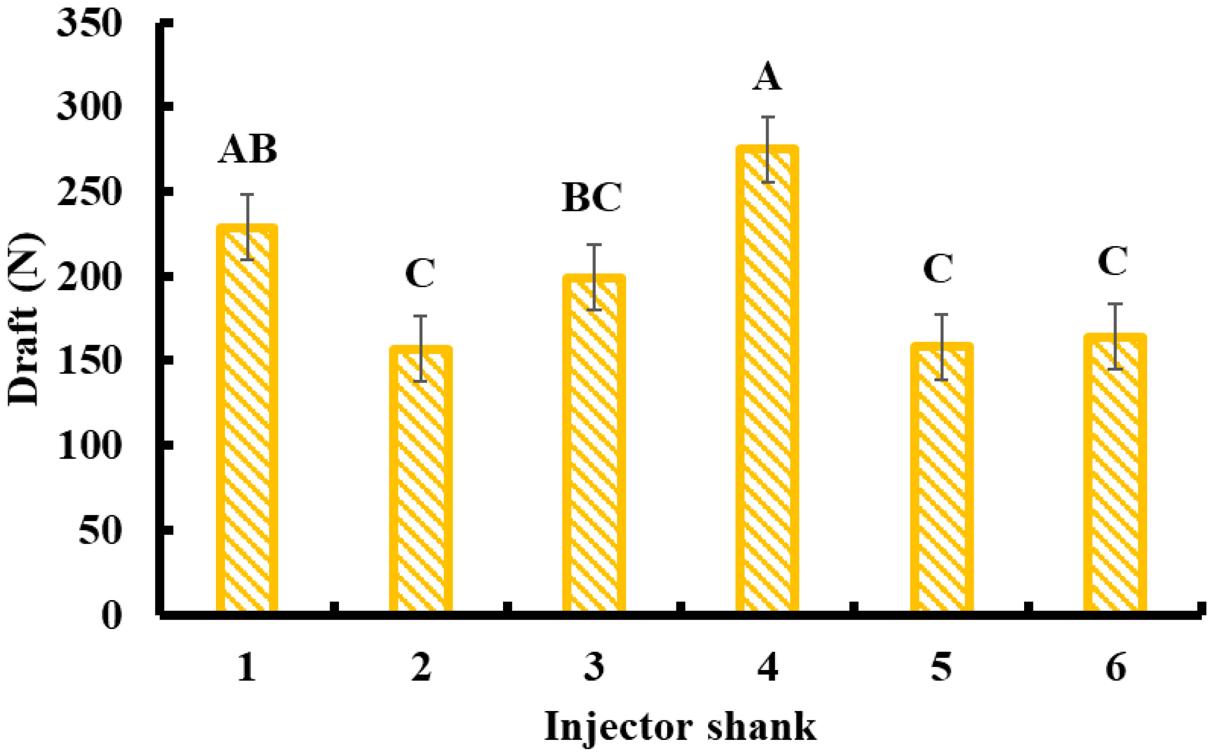 Agriengineering 07 00404 g007