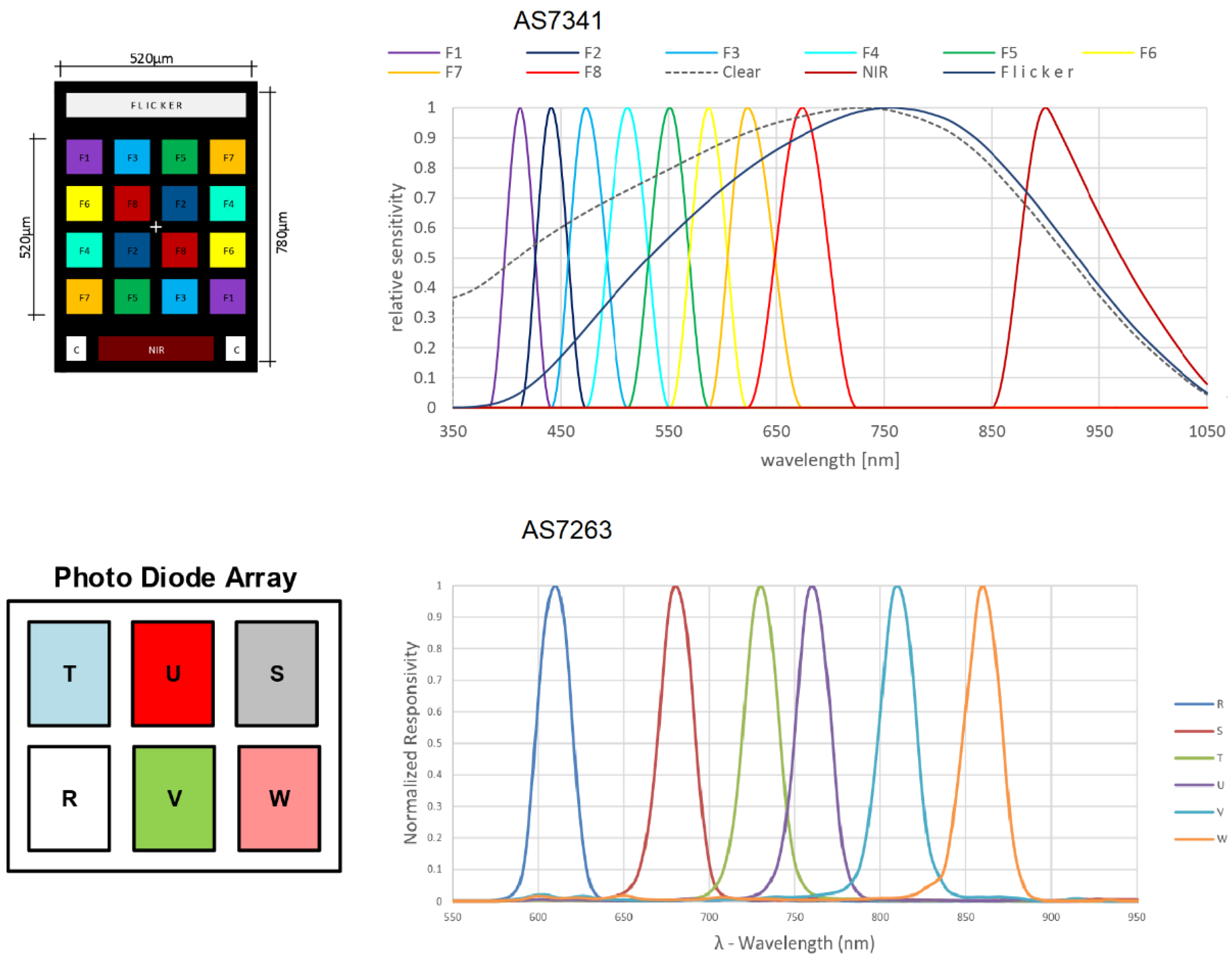 Agriengineering 07 00405 g001