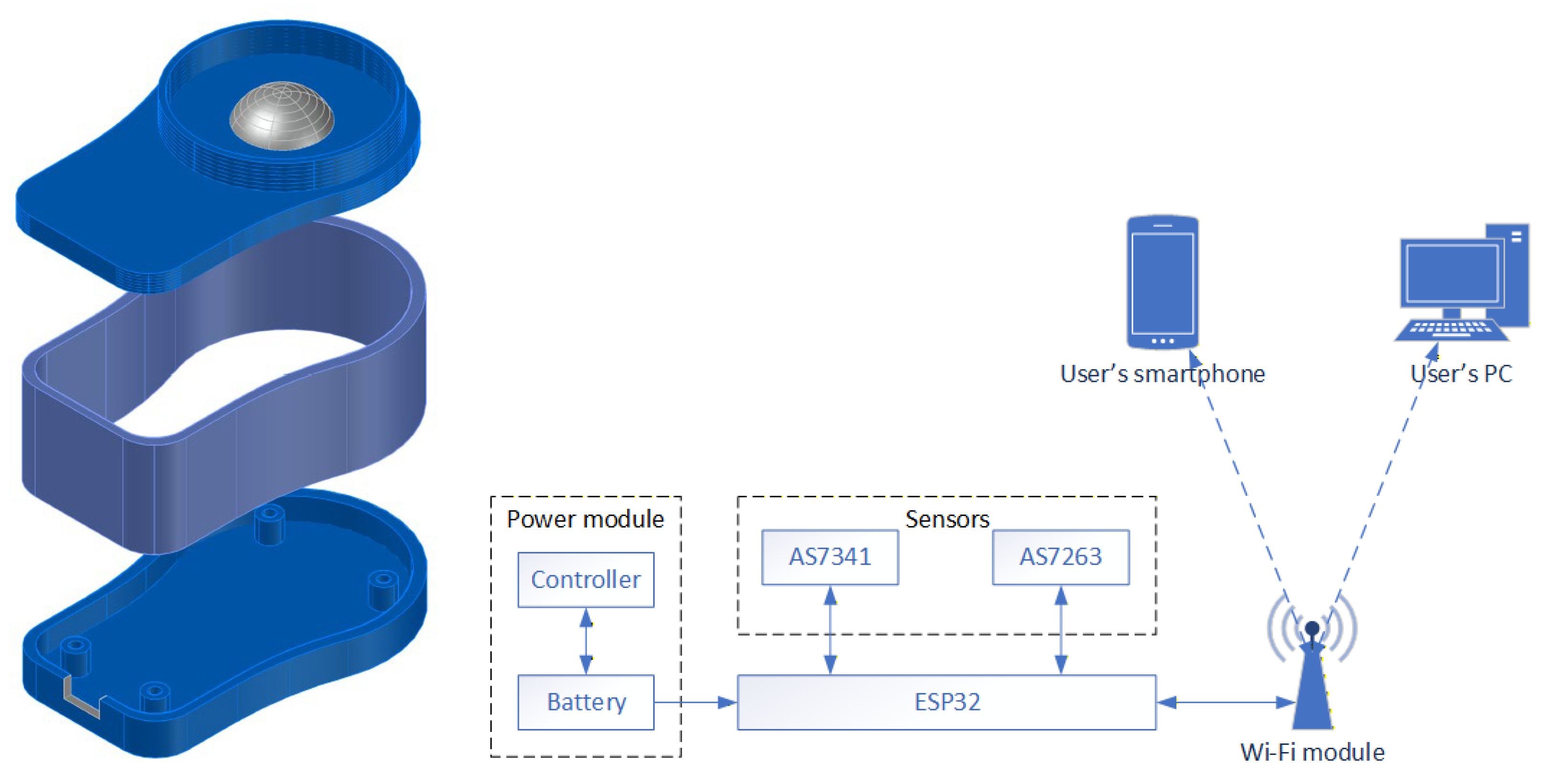 Agriengineering 07 00405 g002