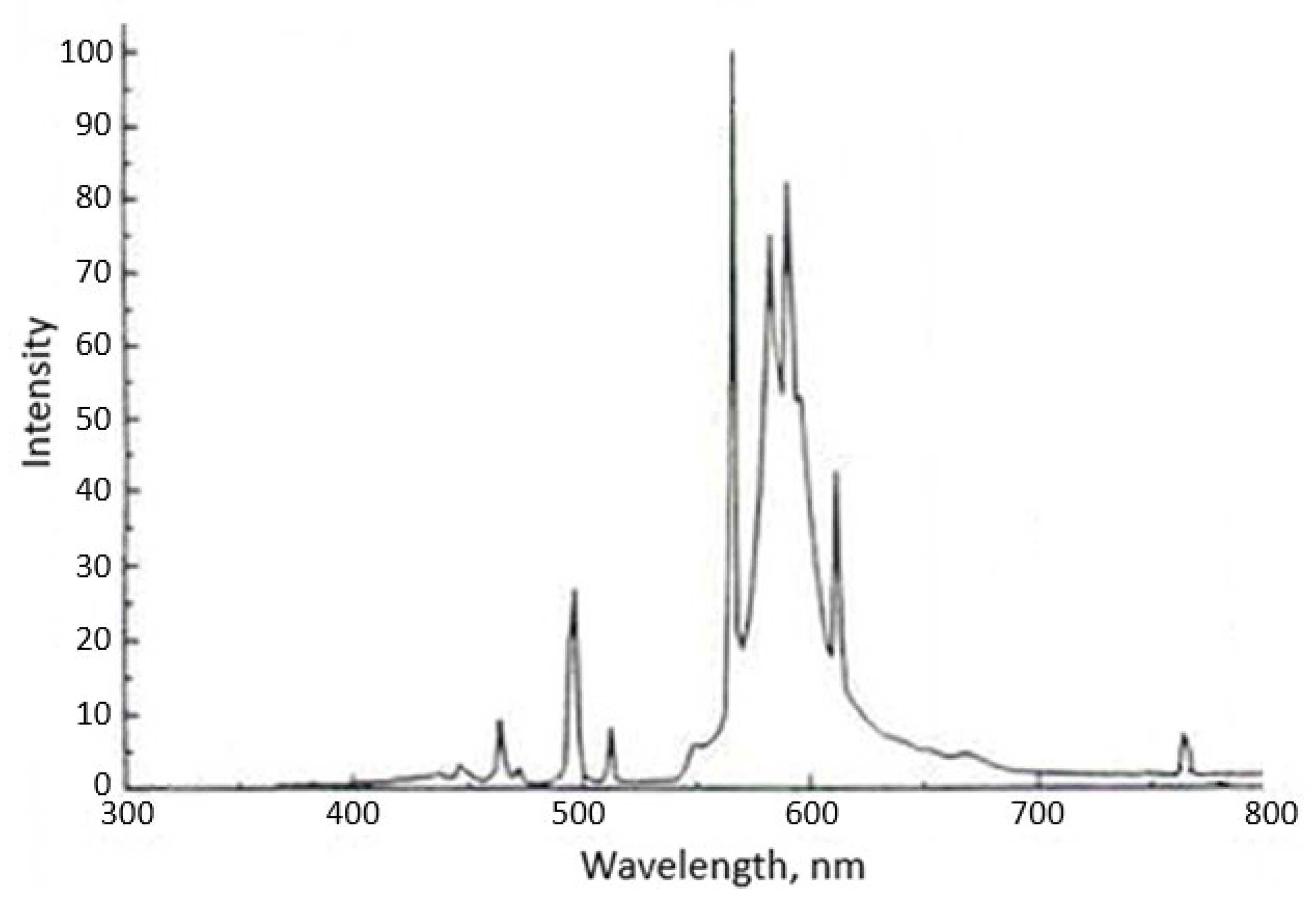 Agriengineering 07 00405 g008