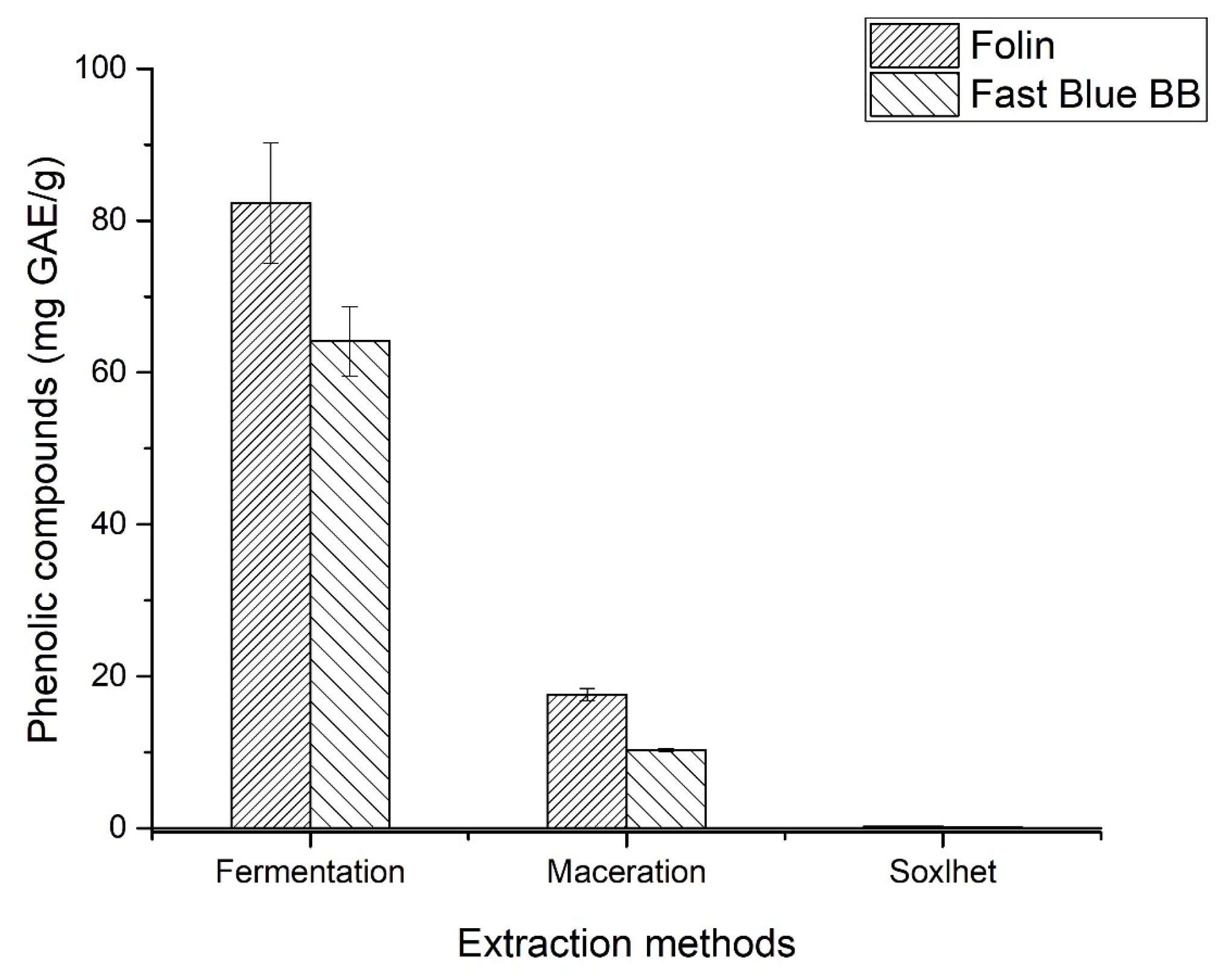 Agriengineering 07 00409 g001