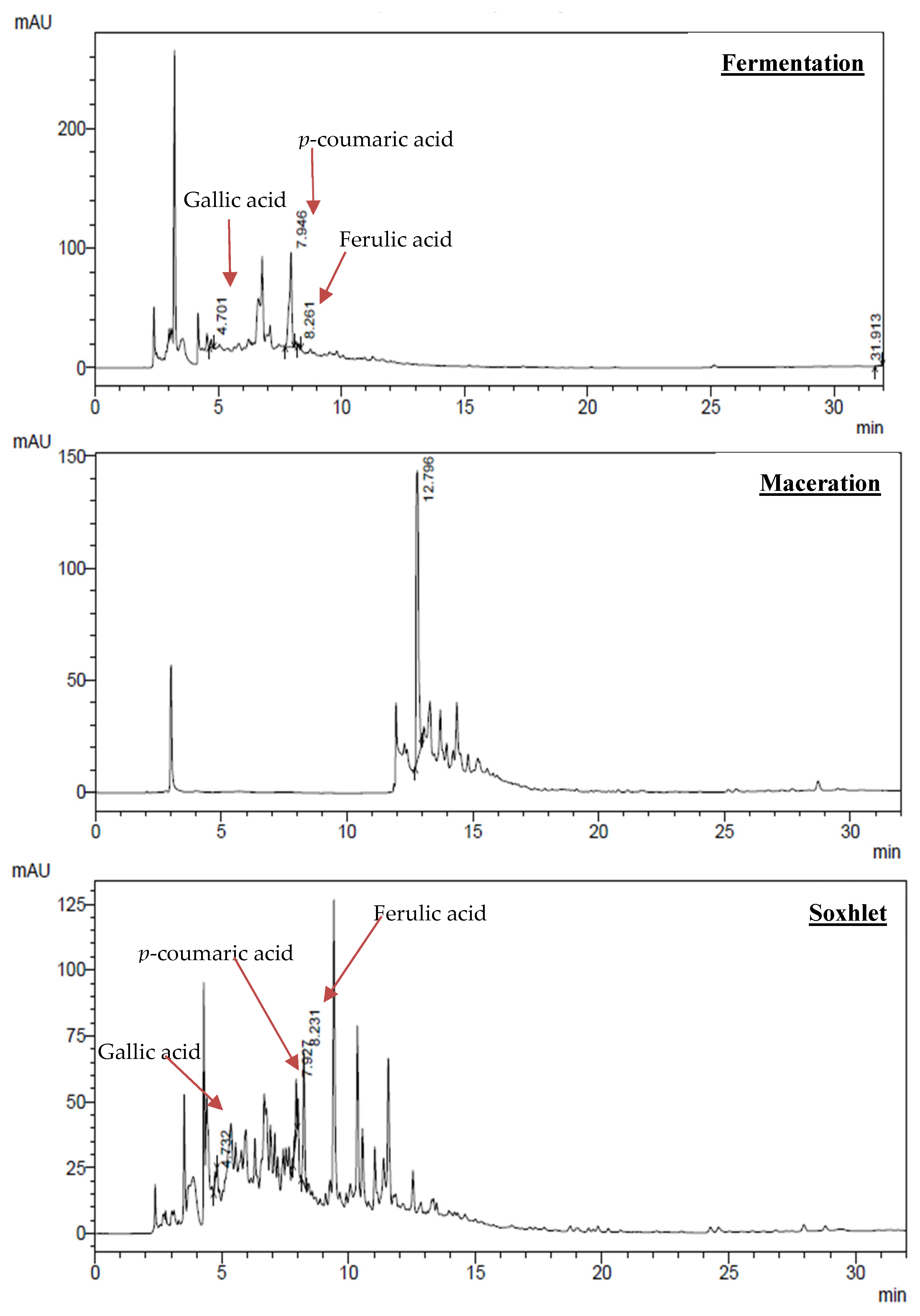 Agriengineering 07 00409 g002