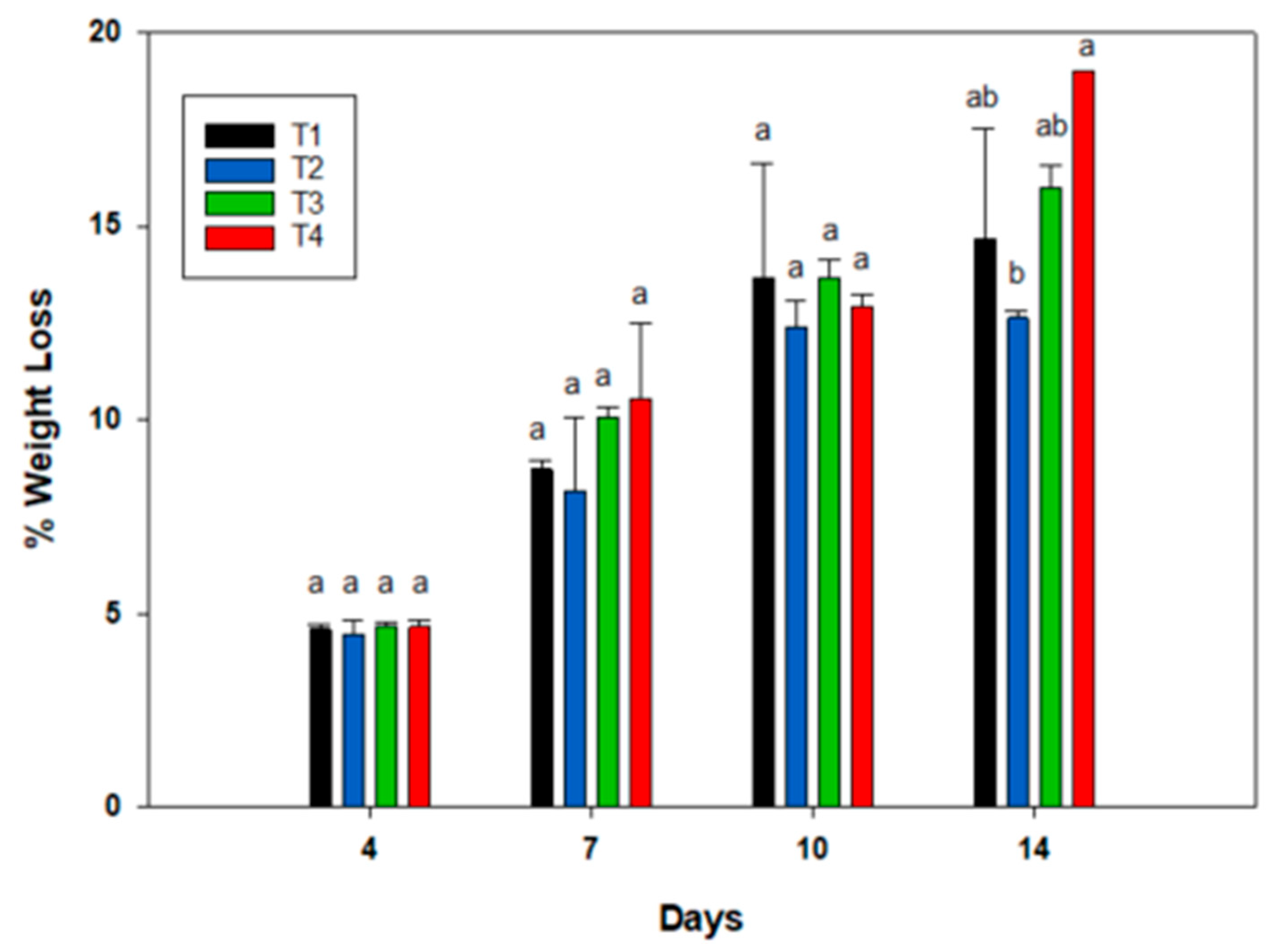 Agriengineering 07 00410 g002