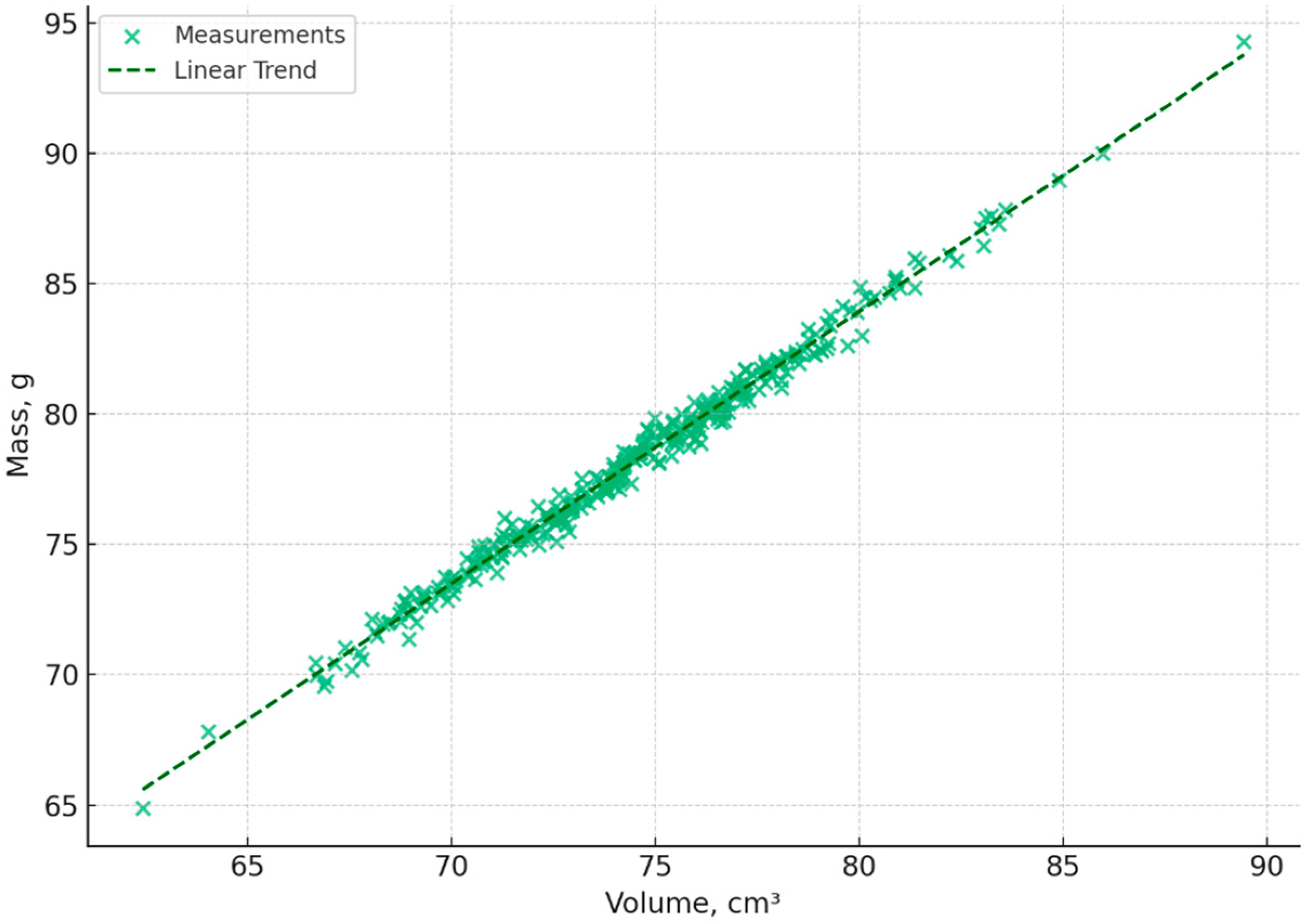 Agriengineering 07 00411 g011