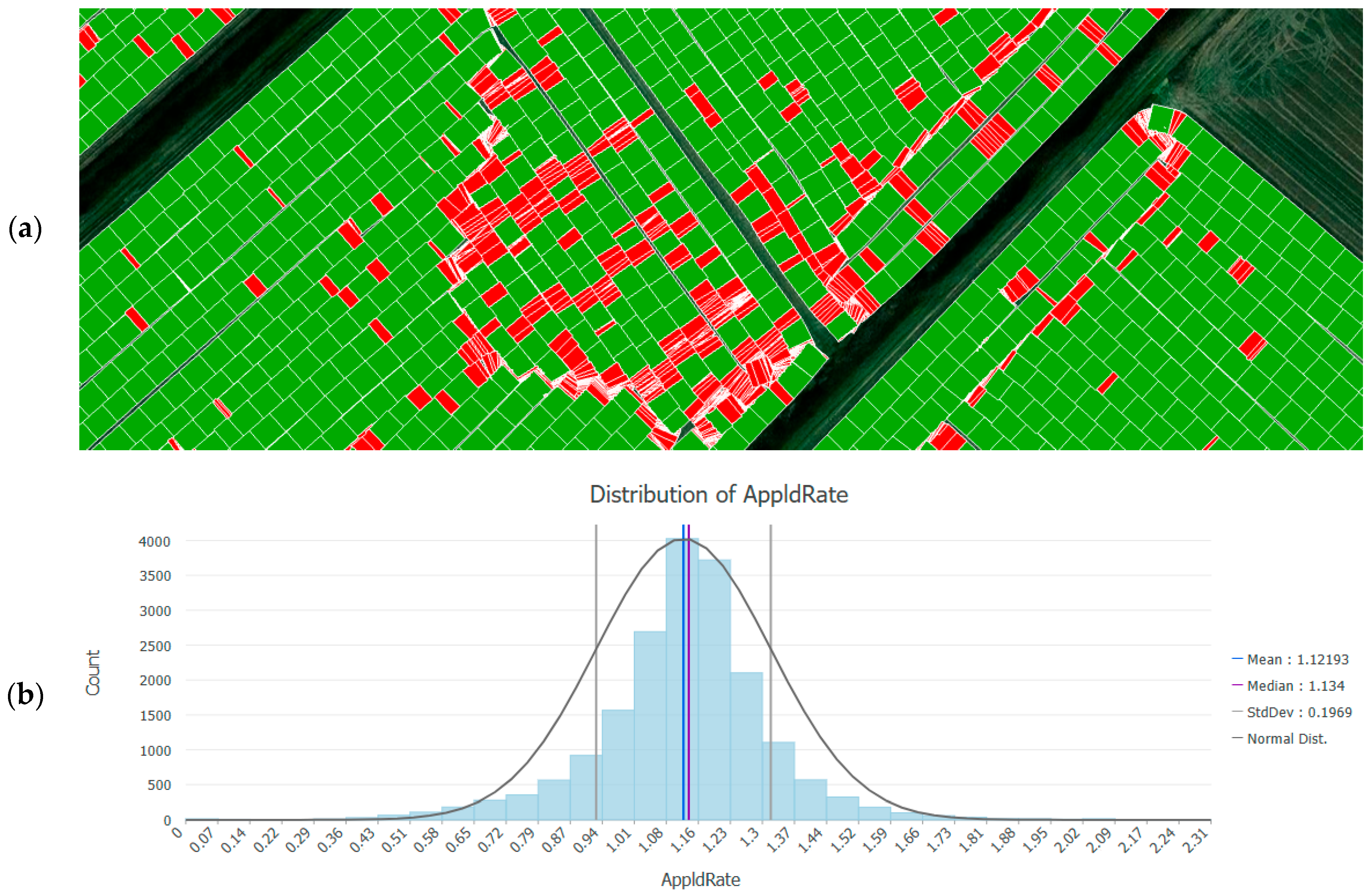 Agriengineering 07 00413 g003