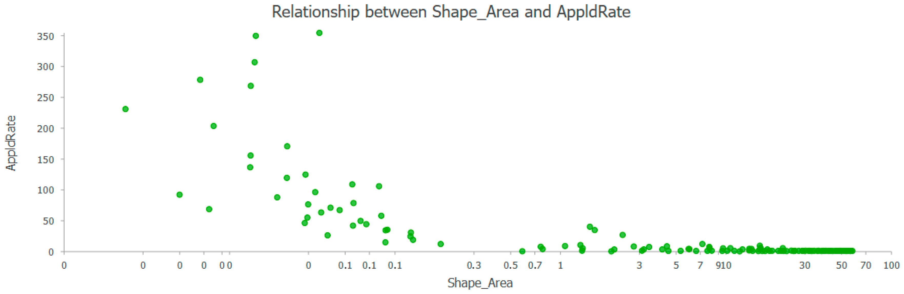 Agriengineering 07 00413 g004