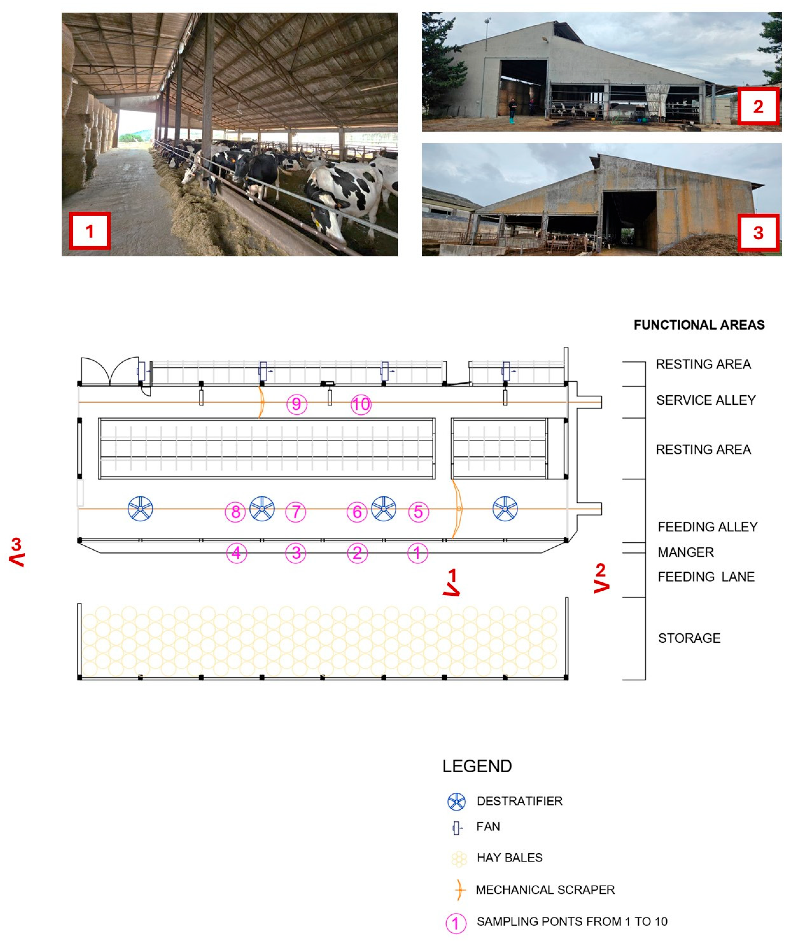 Agriengineering 07 00427 g002 Agriengineering 07 00427 g002