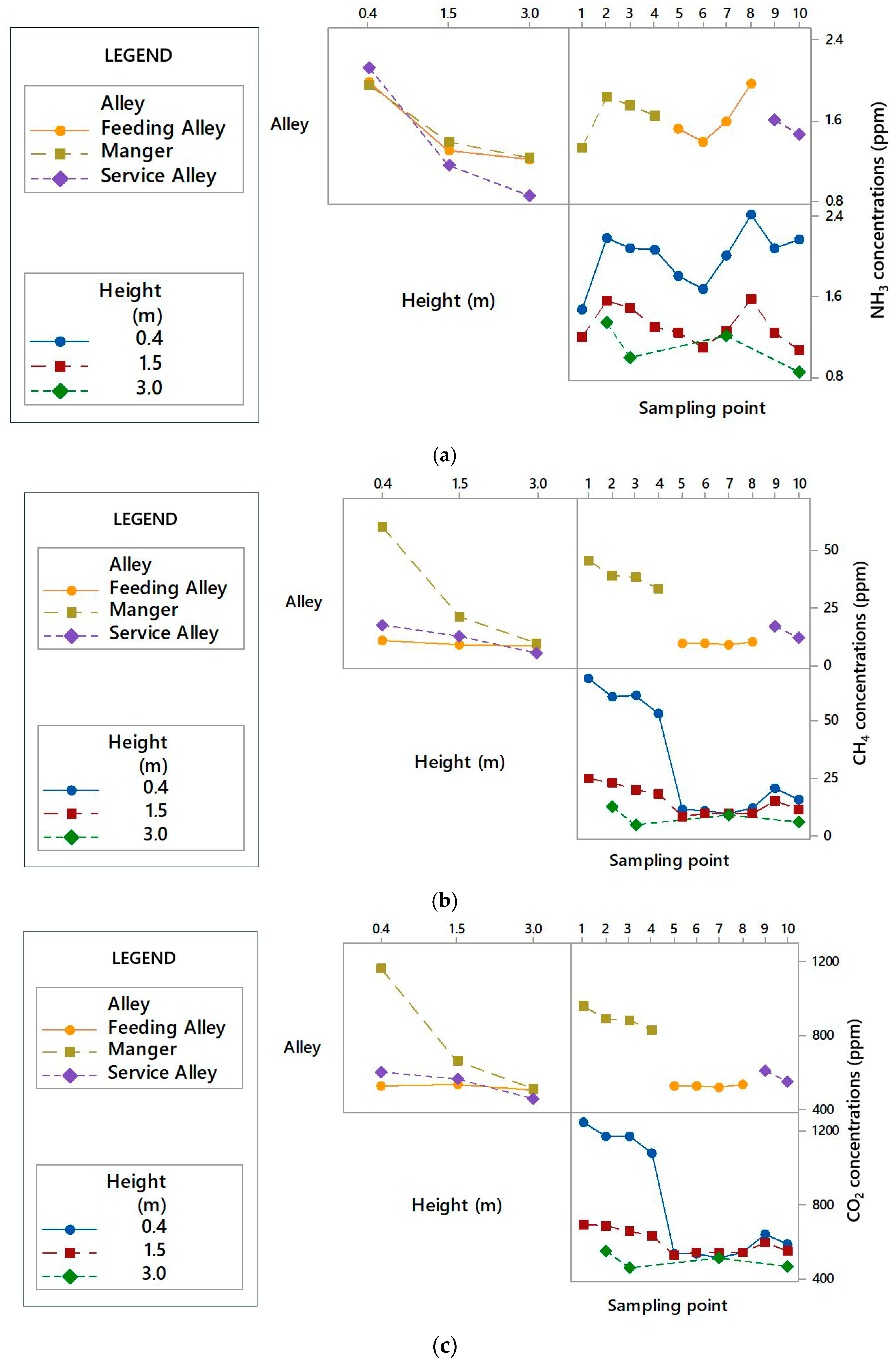 Agriengineering 07 00427 g004 Agriengineering 07 00427 g004