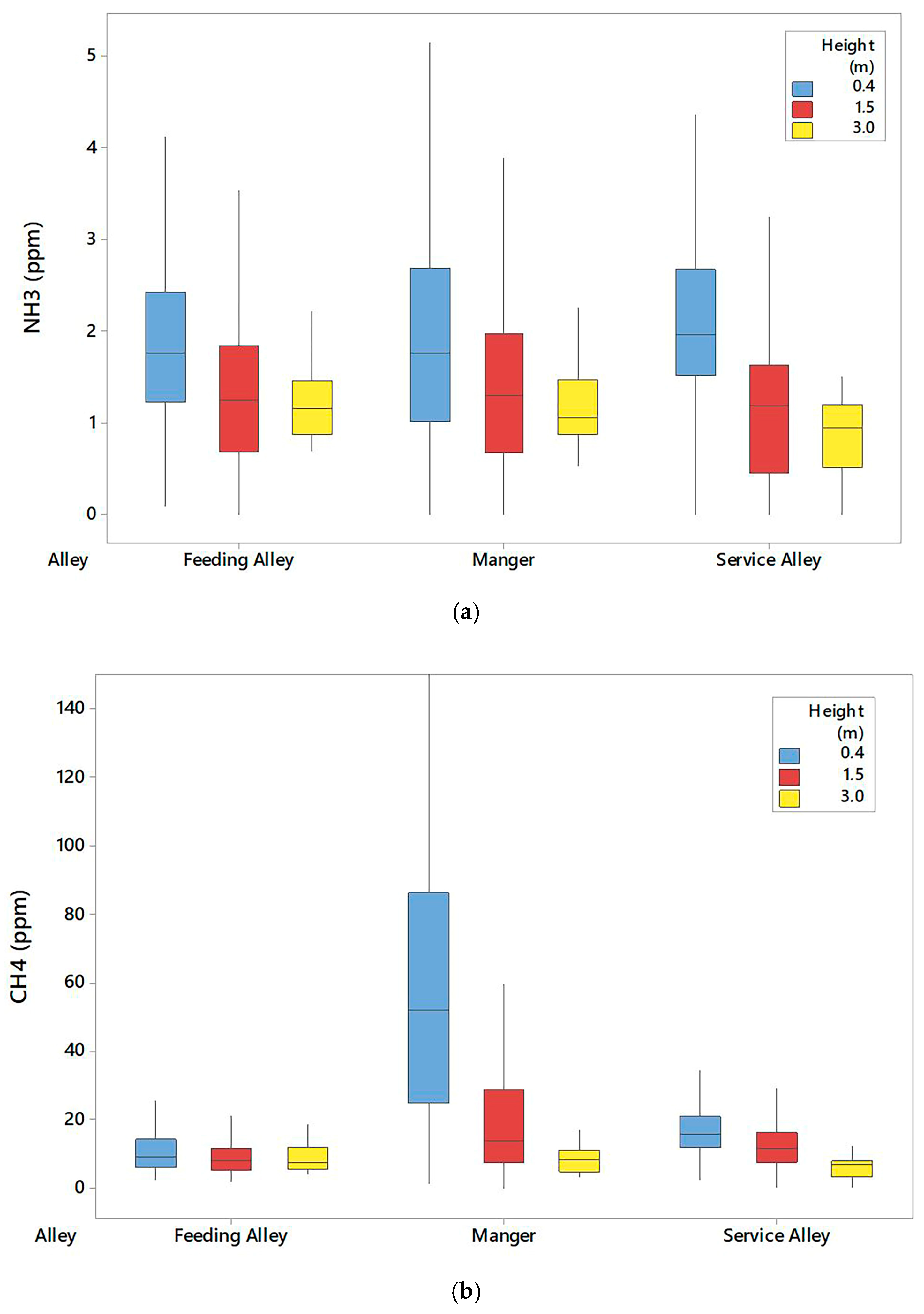 Agriengineering 07 00427 g005a Agriengineering 07 00427 g005a