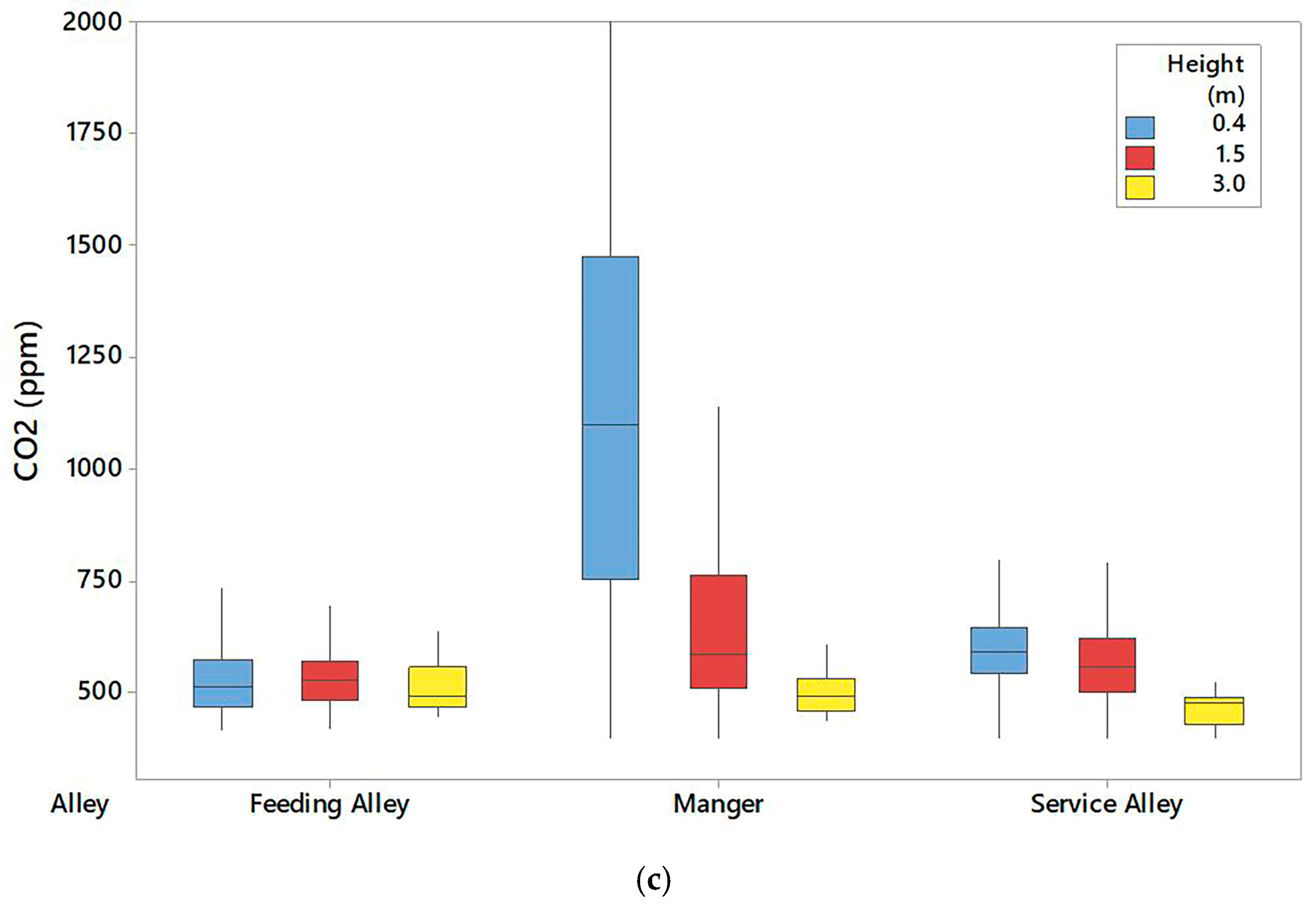 Agriengineering 07 00427 g005b Agriengineering 07 00427 g005b
