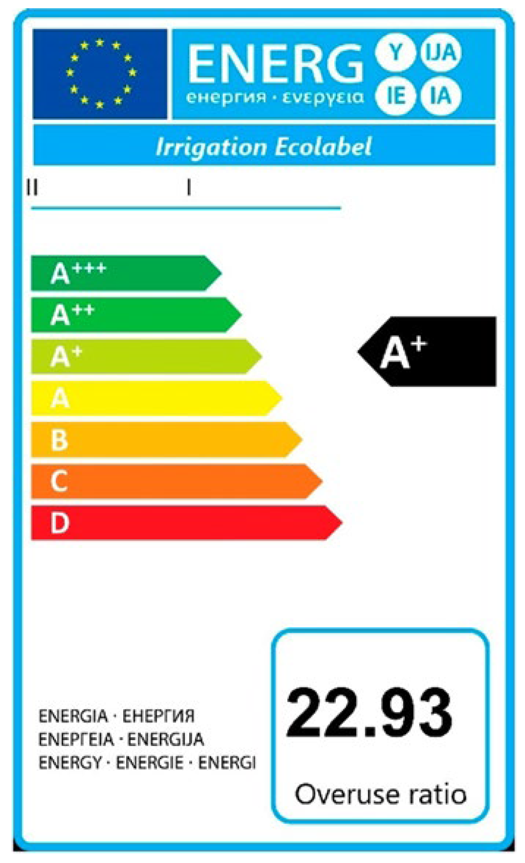 Agriengineering 07 00429 g005 Agriengineering 07 00429 g005