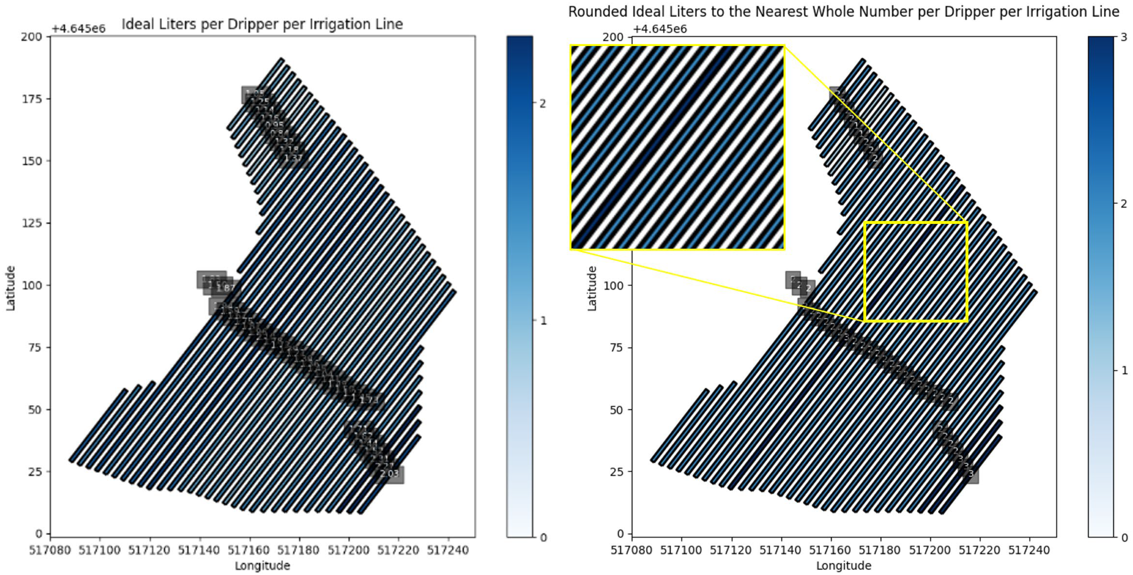 Agriengineering 07 00429 g008 Agriengineering 07 00429 g008