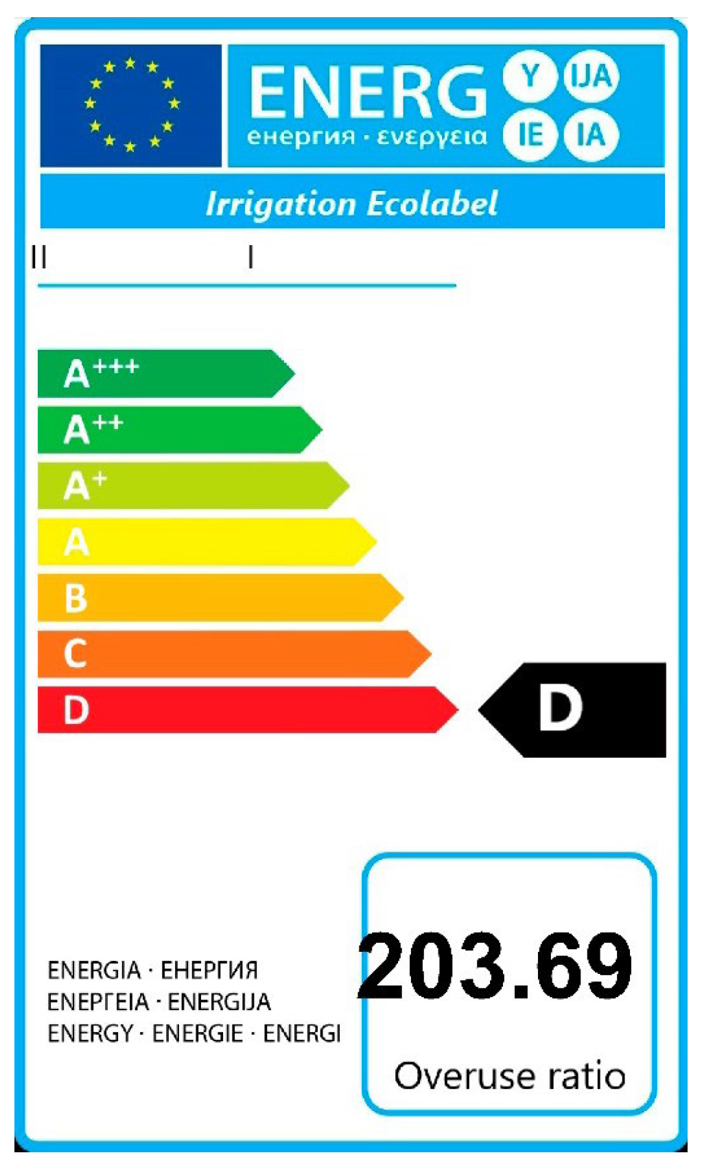 Agriengineering 07 00429 g010 Agriengineering 07 00429 g010