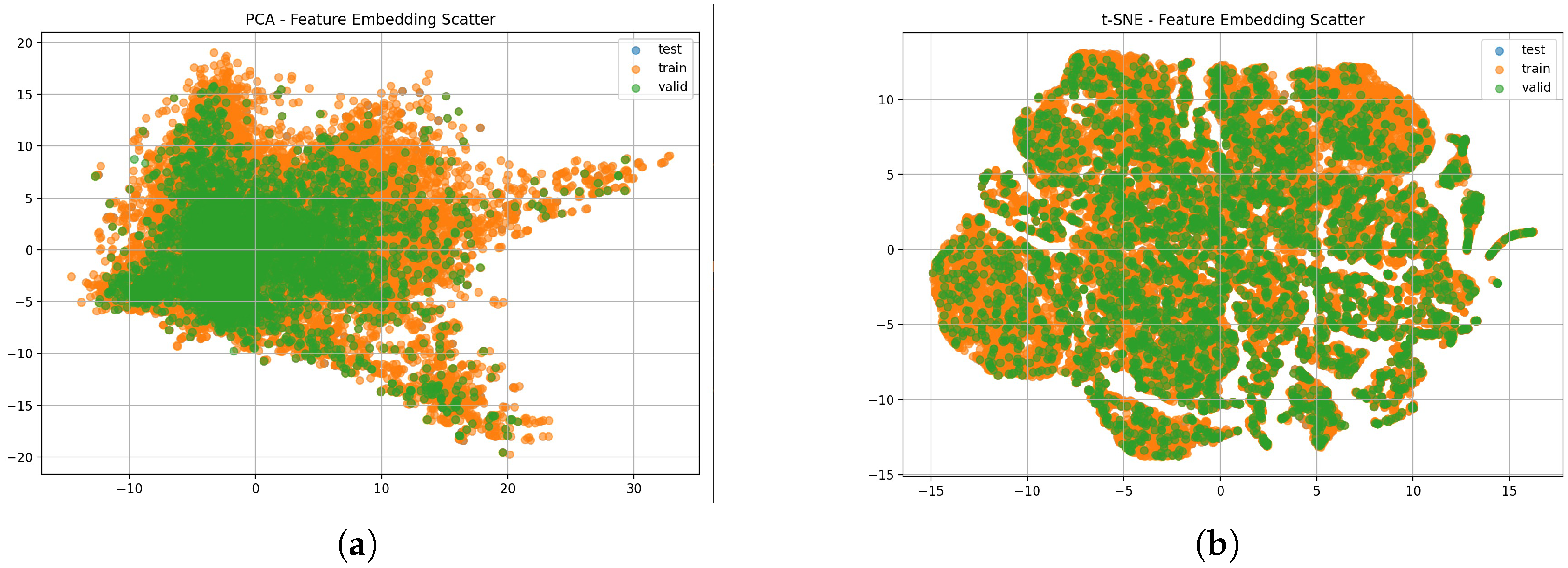 Agriengineering 07 00432 g006