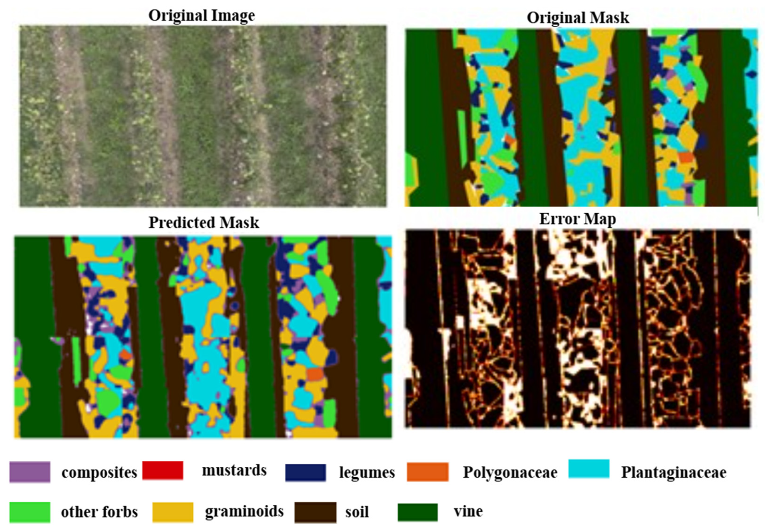 Agriengineering 07 00434 g008 Agriengineering 07 00434 g008