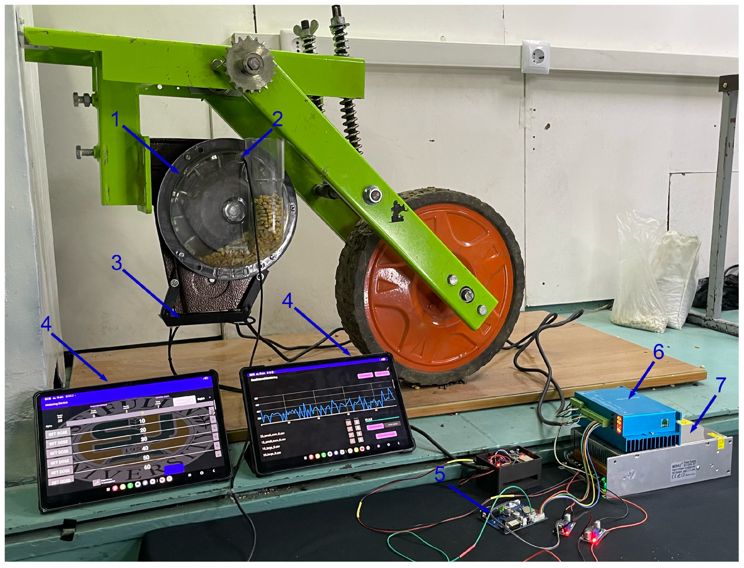 Agriengineering 07 00436 g005
