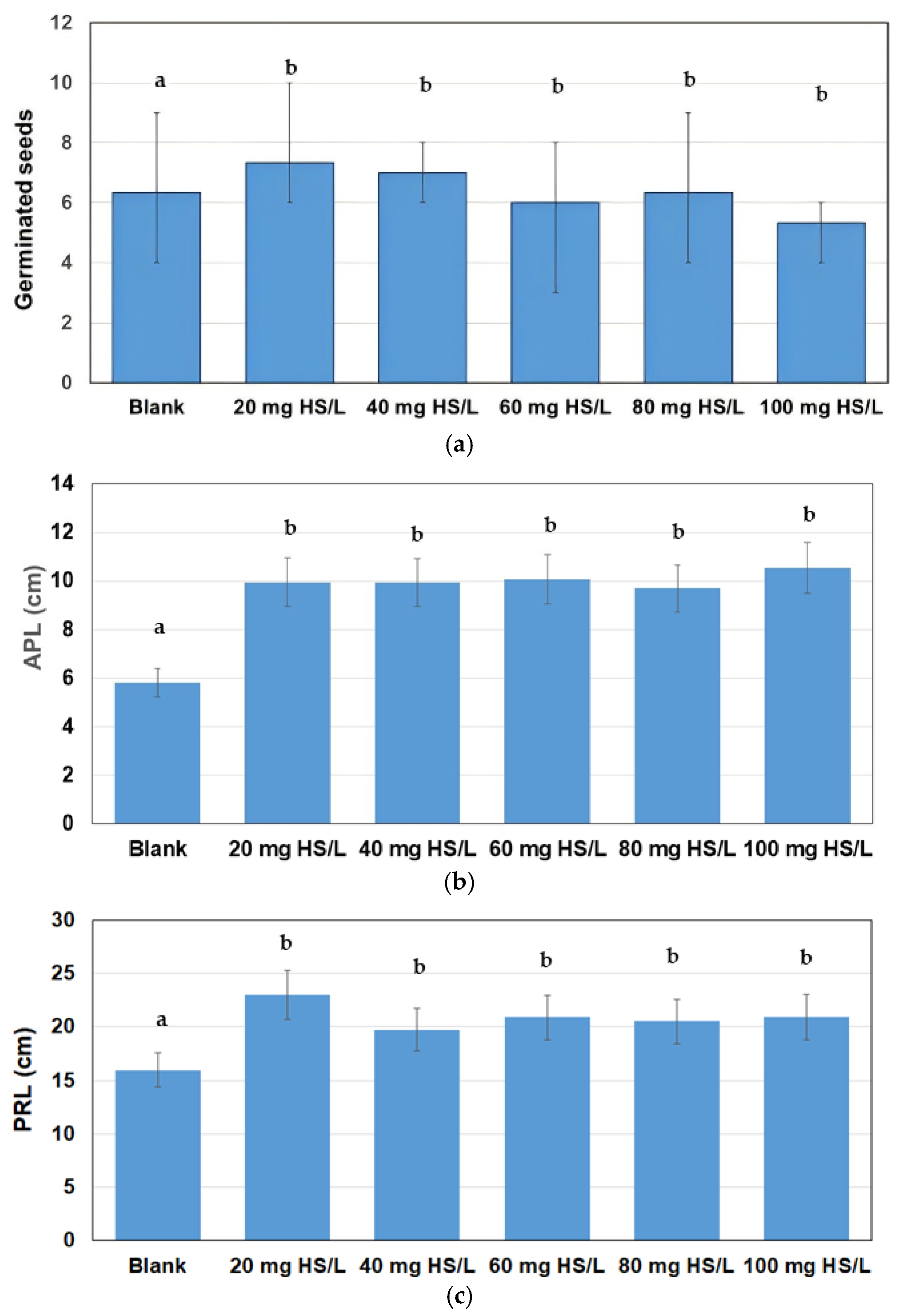Agriengineering 08 00012 g006 Agriengineering 08 00012 g006