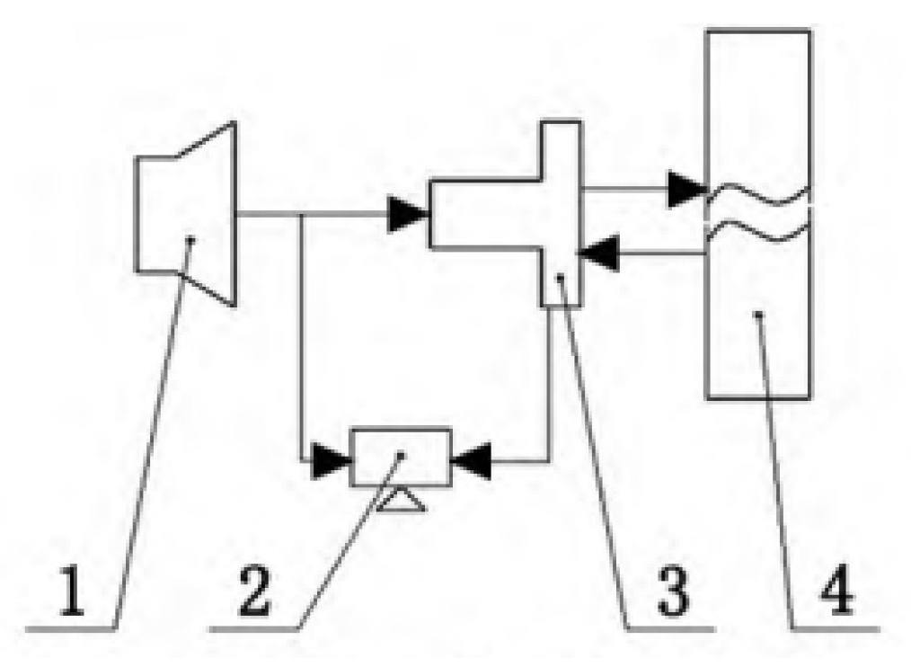 Agriengineering 08 00015 g003