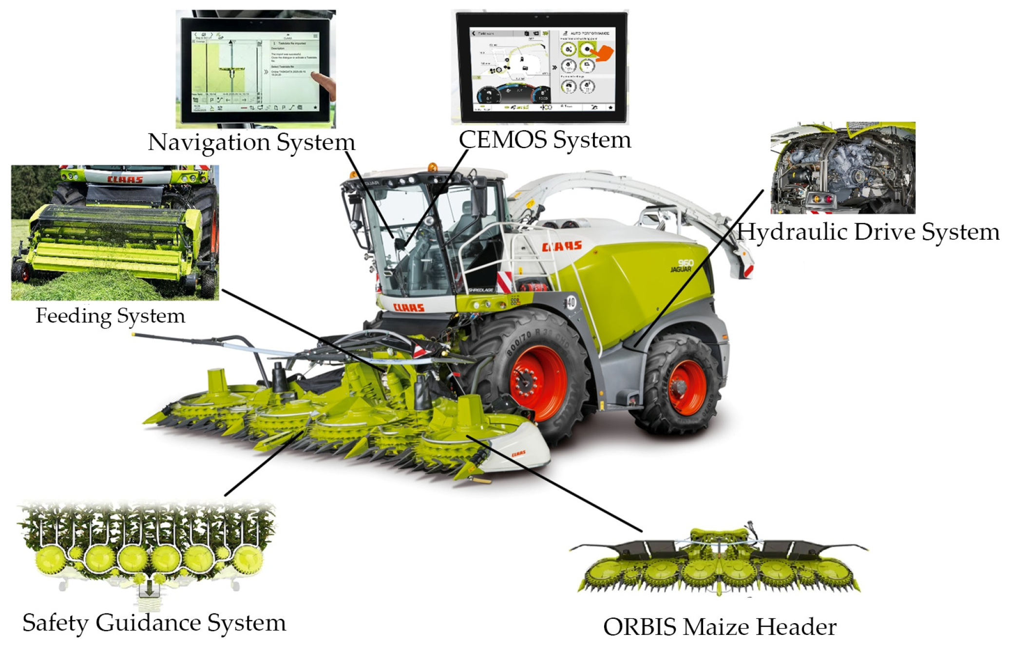Agriengineering 08 00015 g011