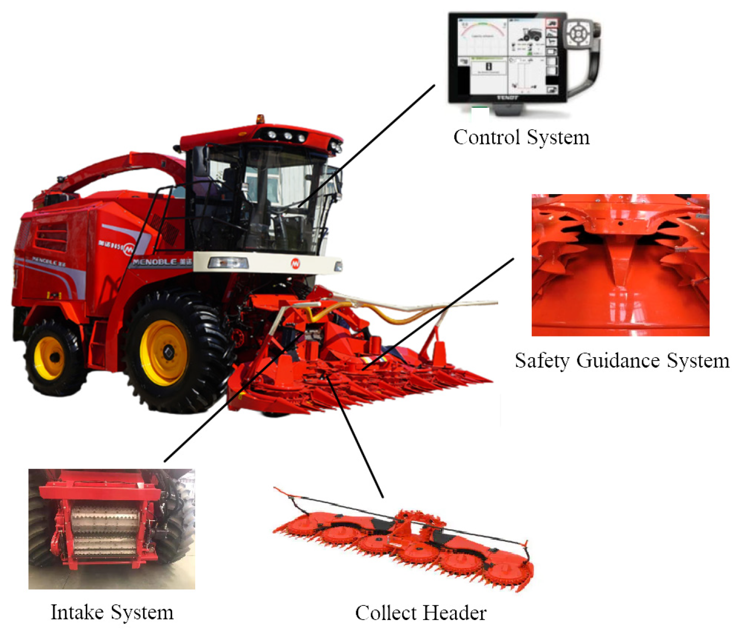 Agriengineering 08 00015 g012