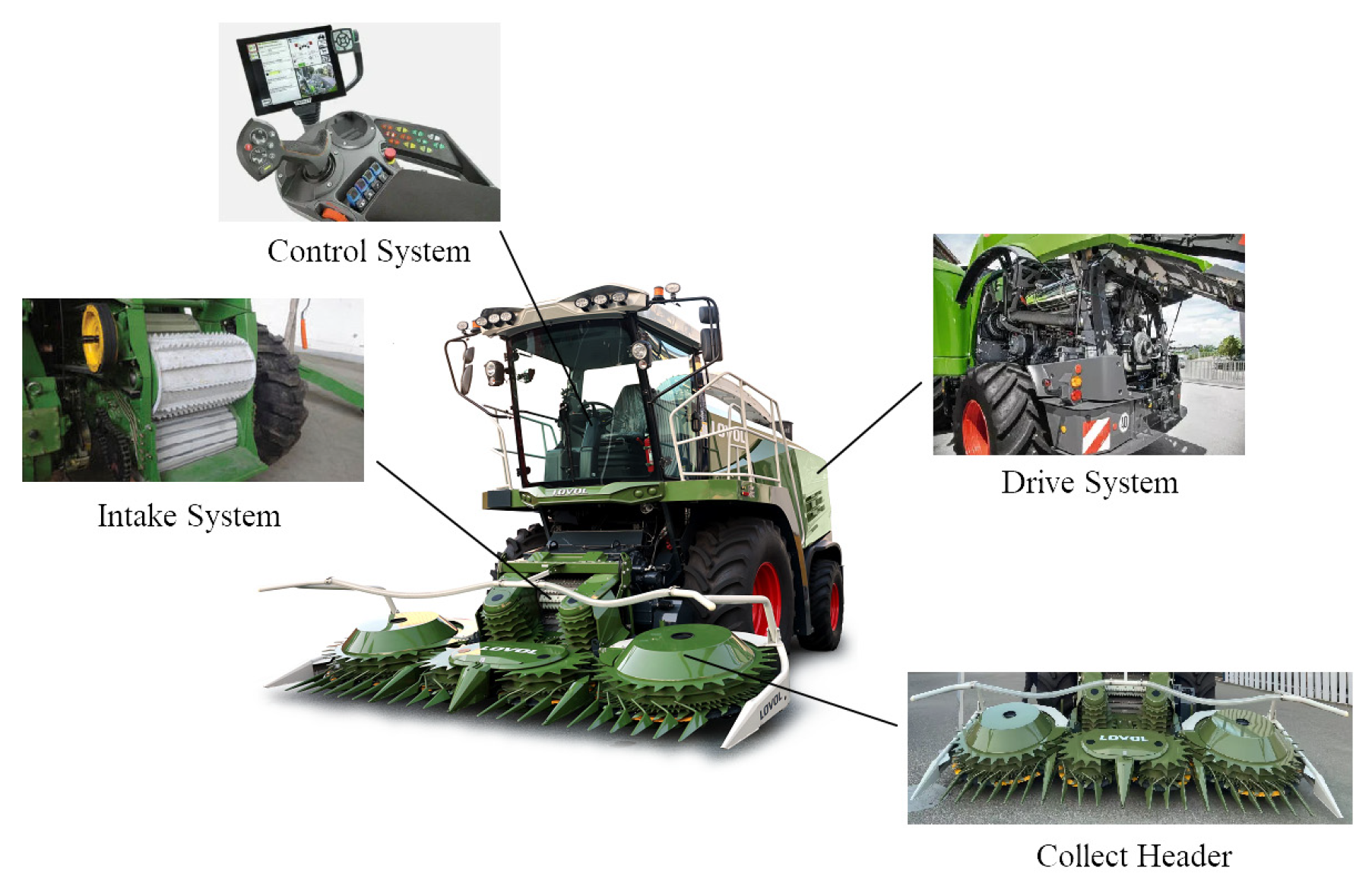 Agriengineering 08 00015 g013