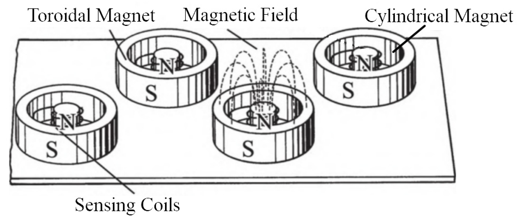 Agriengineering 08 00015 g014