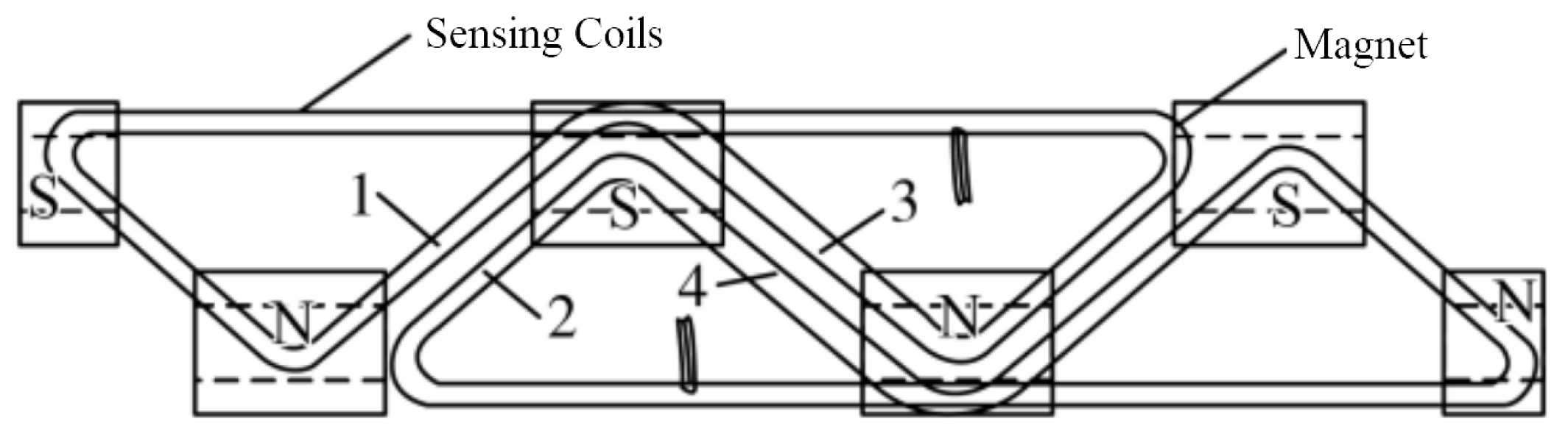 Agriengineering 08 00015 g016