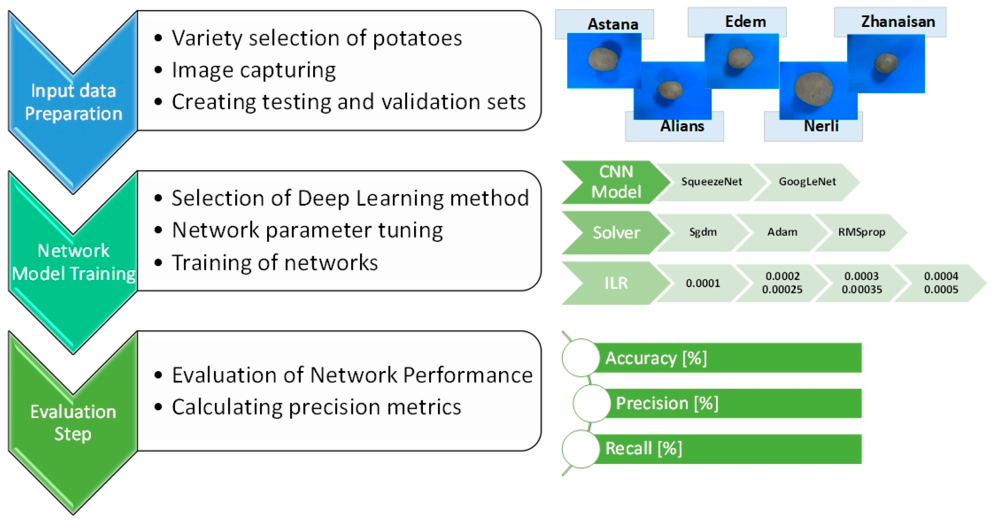Agriengineering 08 00017 g004