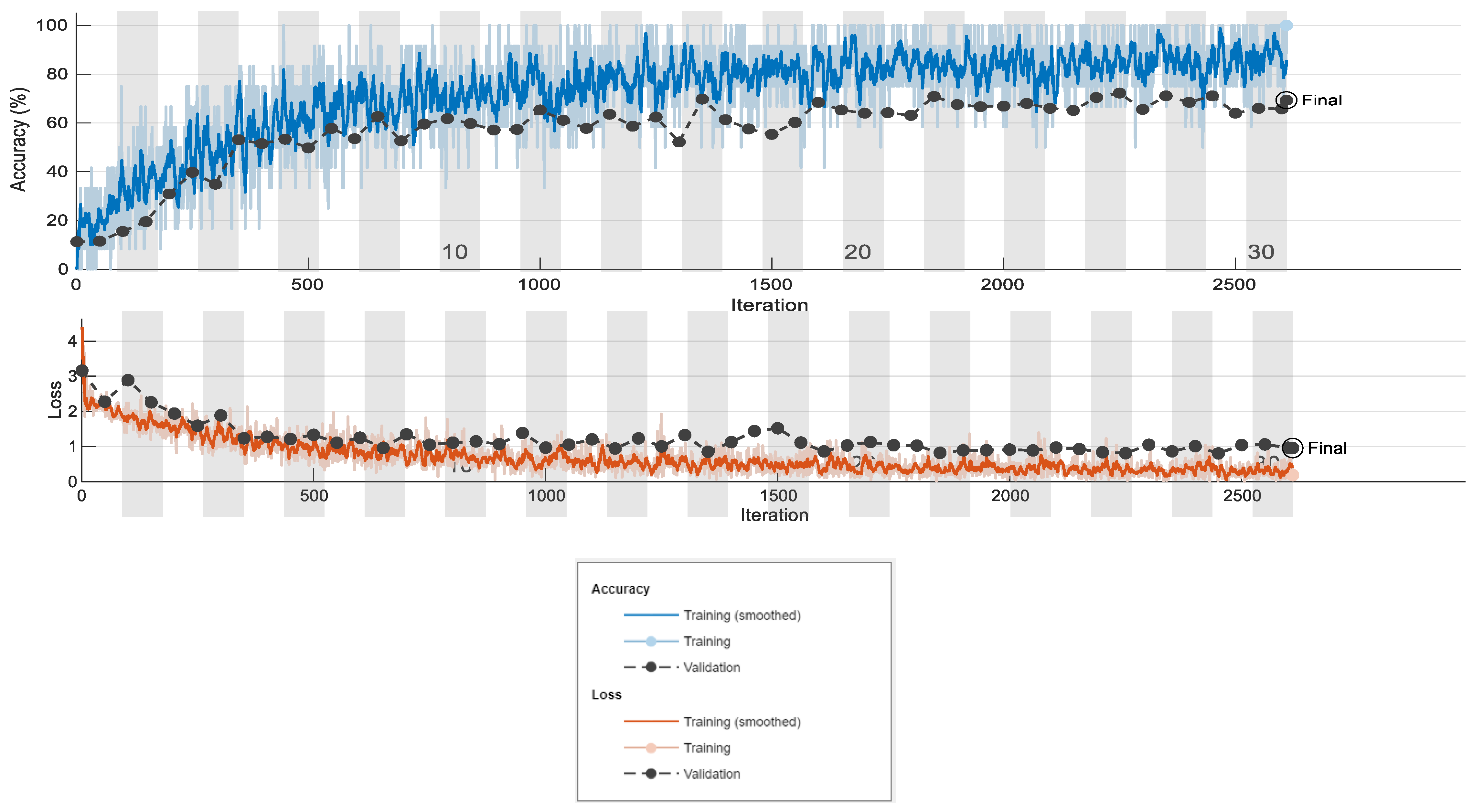 Agriengineering 08 00017 g006