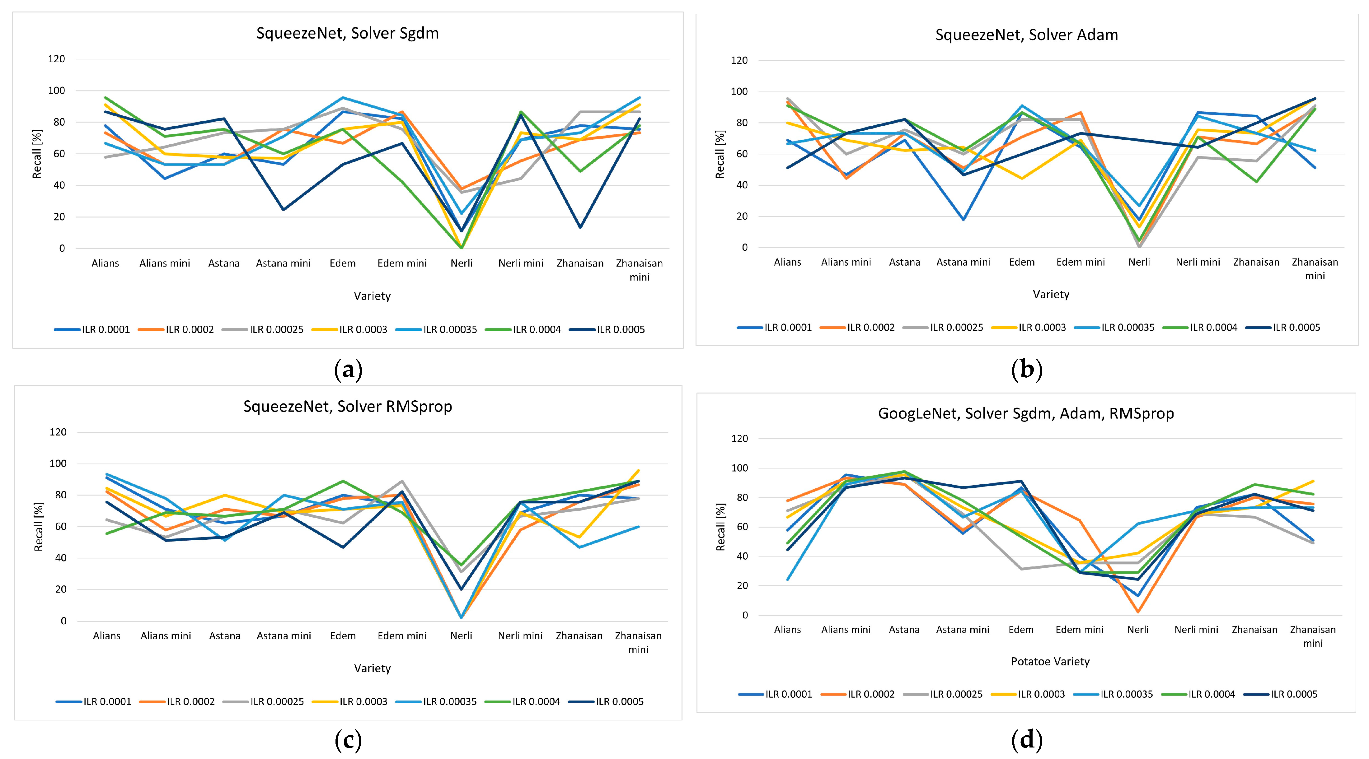 Agriengineering 08 00017 g008