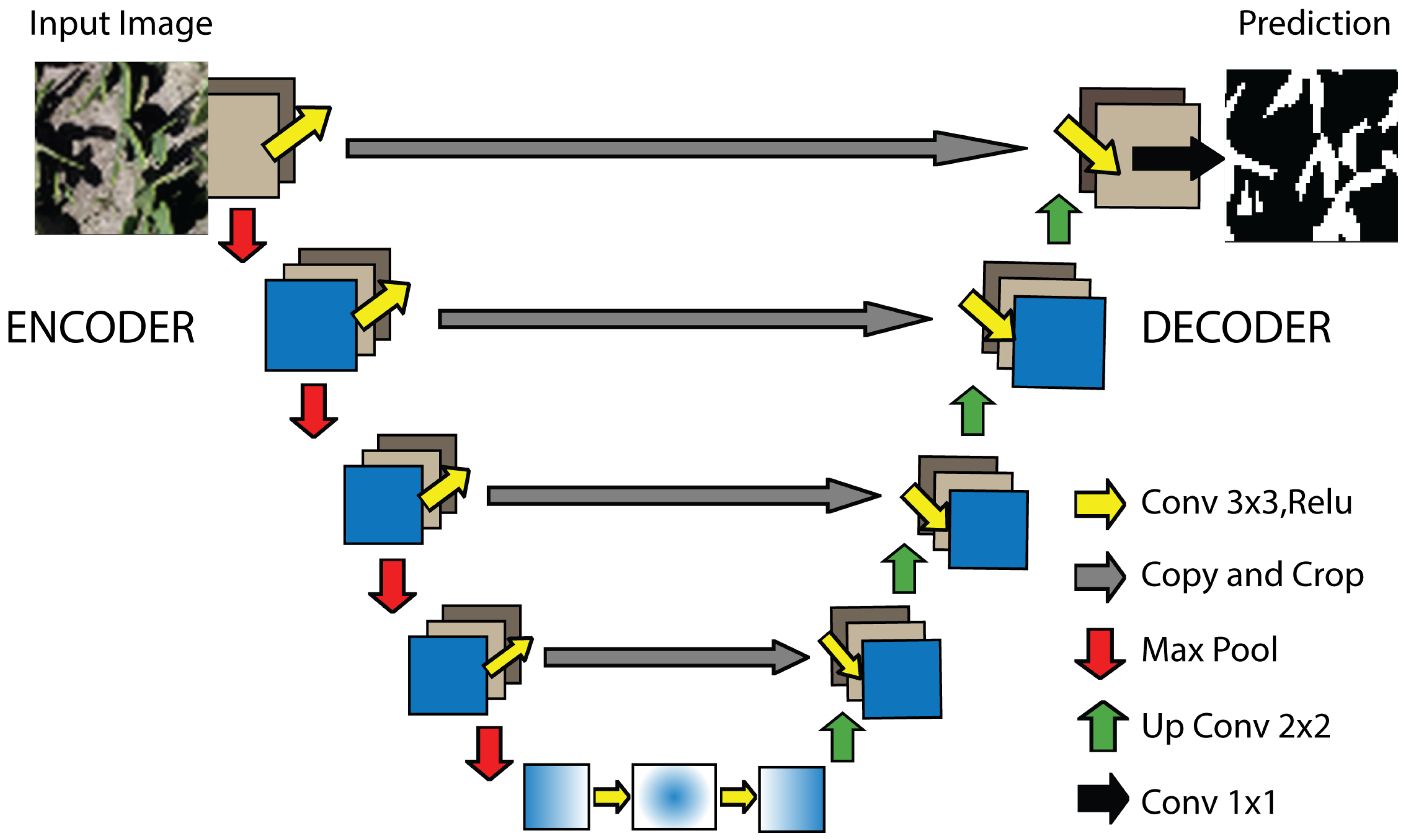 Agriengineering 08 00018 g004