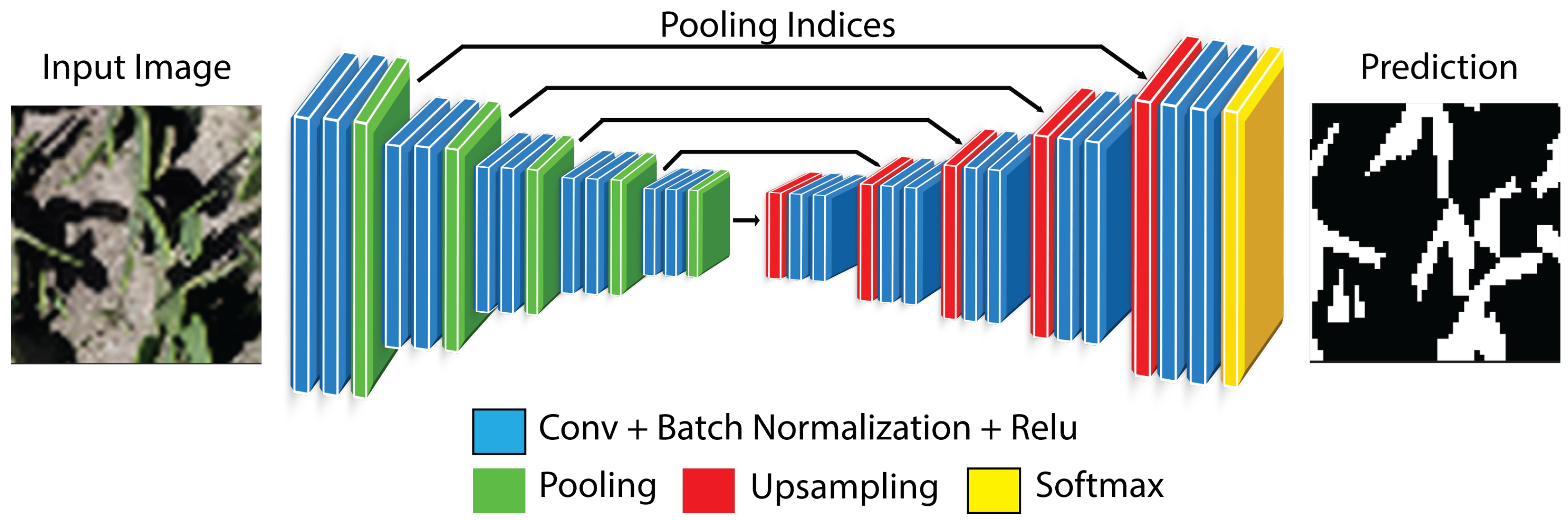 Agriengineering 08 00018 g007