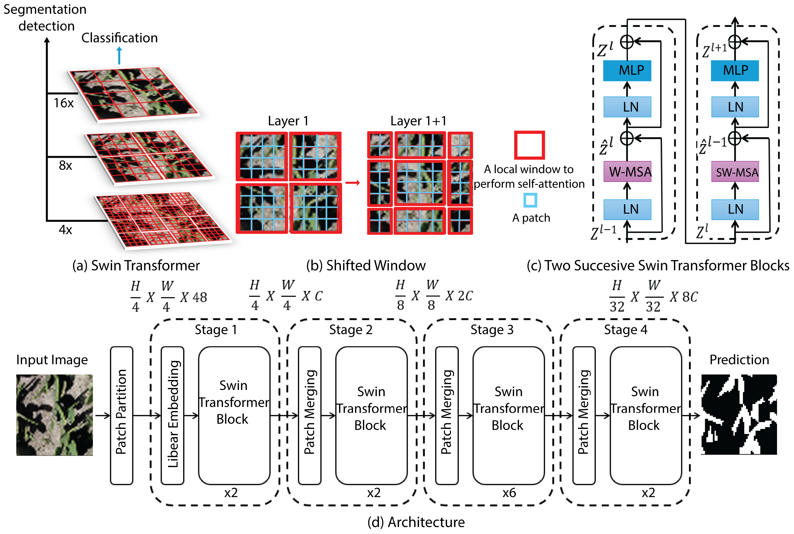 Agriengineering 08 00018 g008