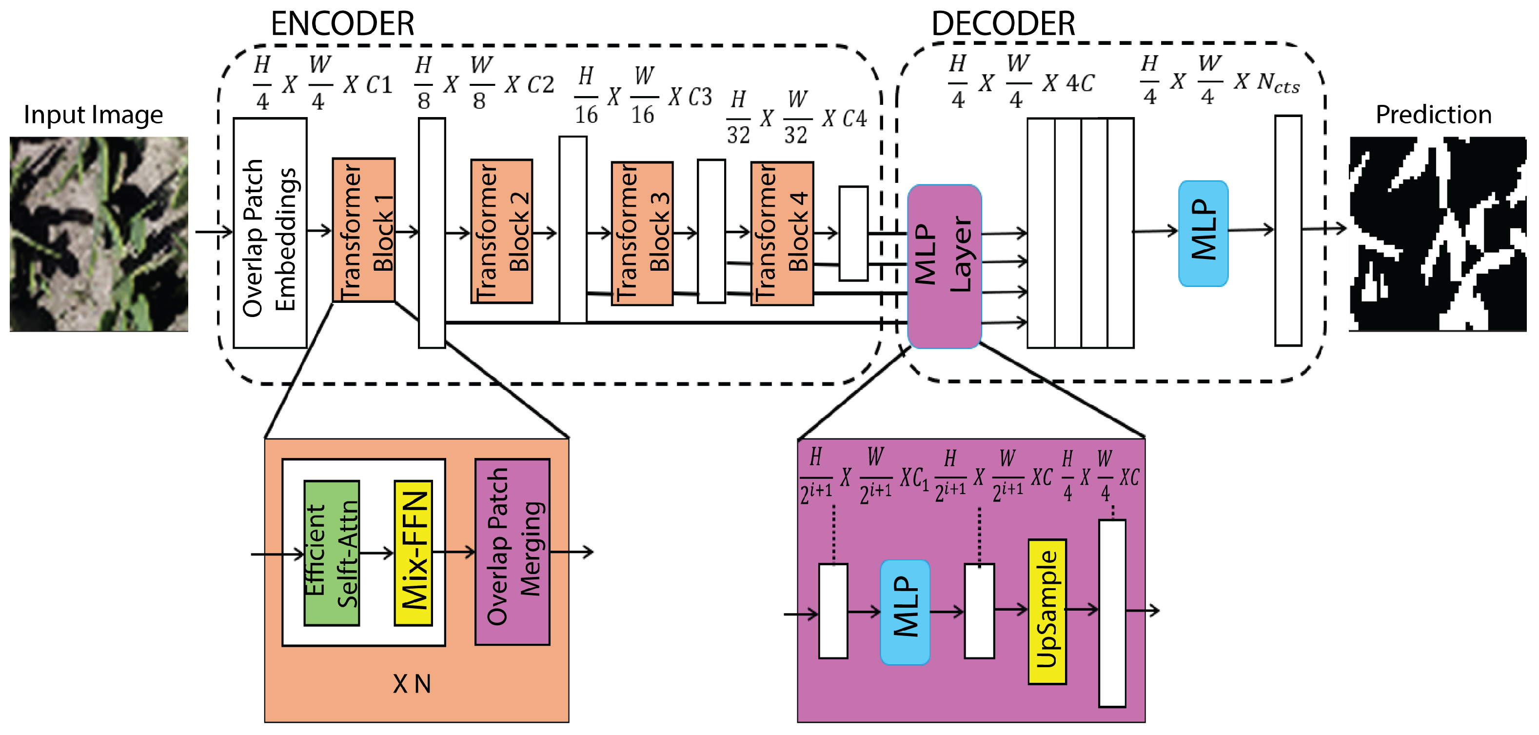 Agriengineering 08 00018 g009