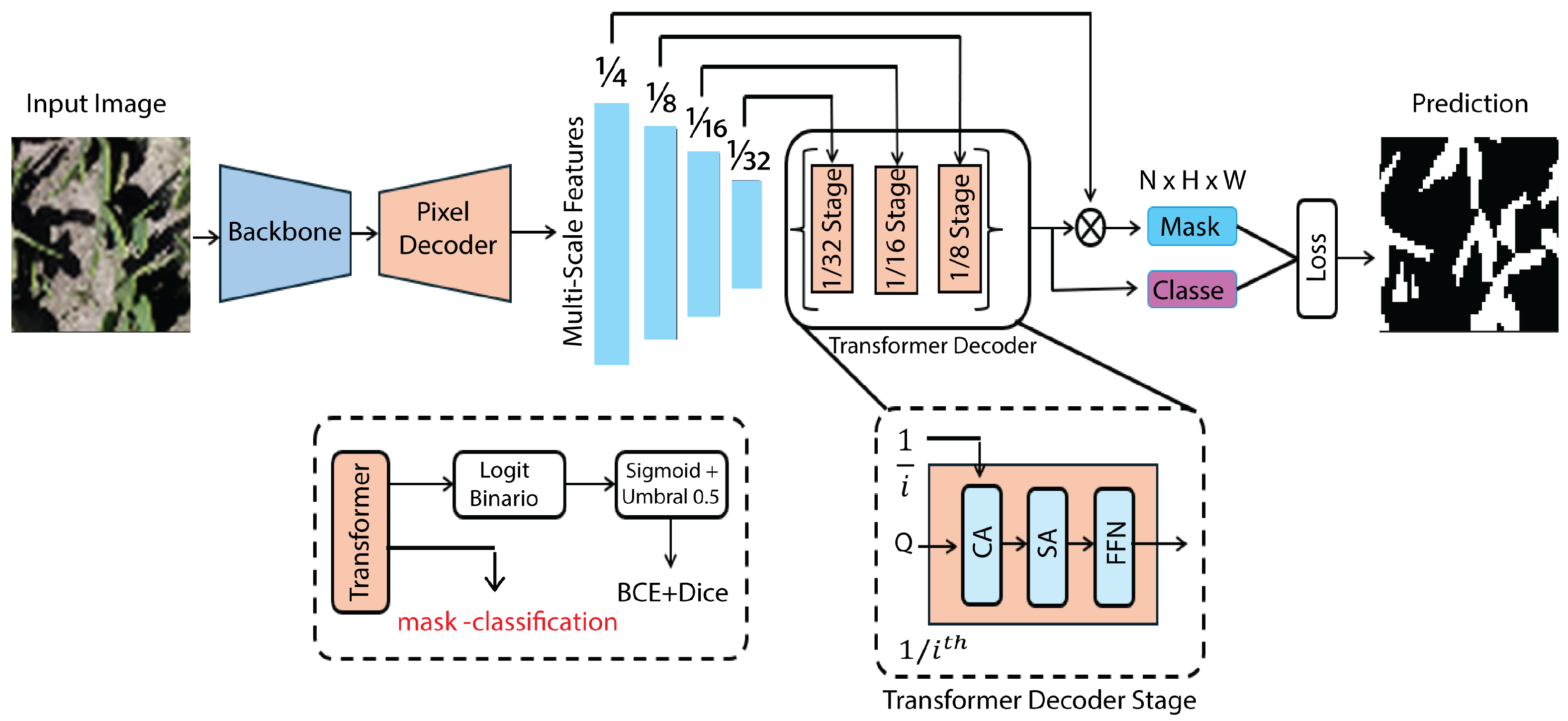 Agriengineering 08 00018 g010