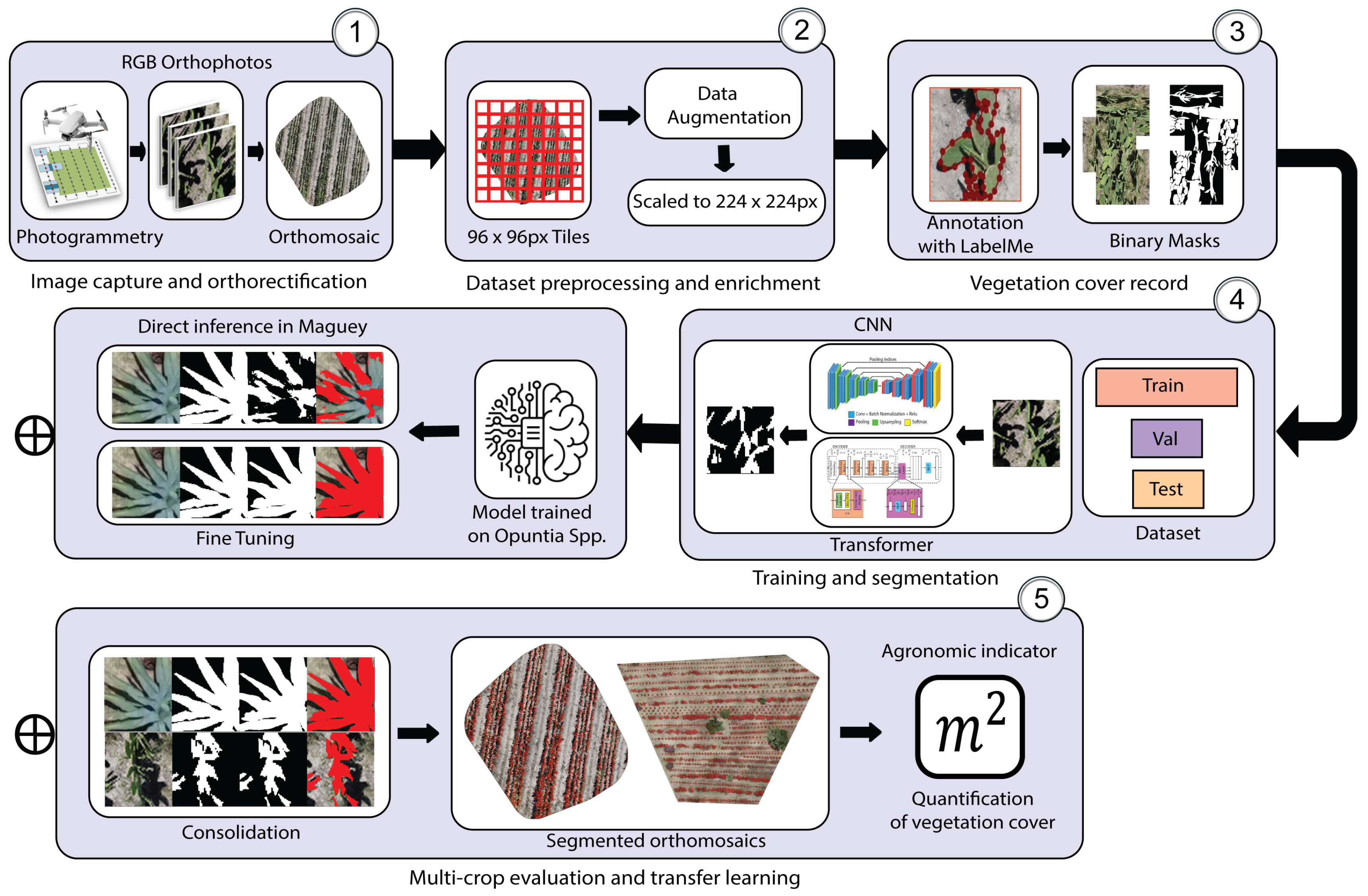 Agriengineering 08 00018 g012