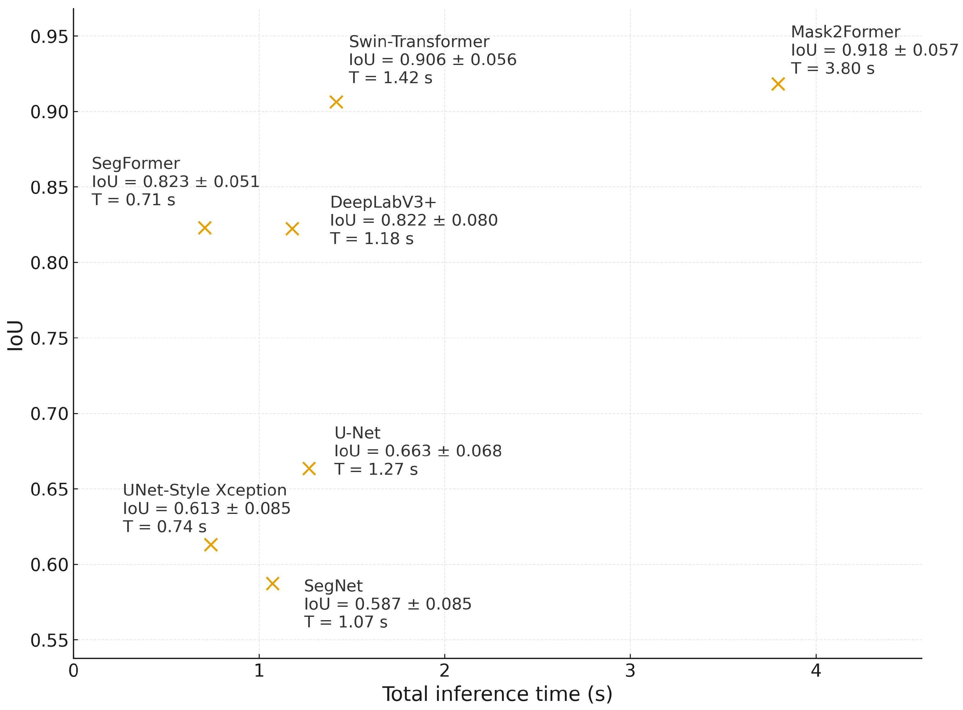Agriengineering 08 00018 g016