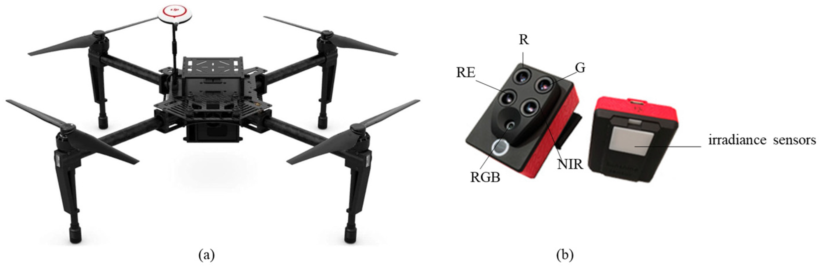Agriengineering 08 00022 g005