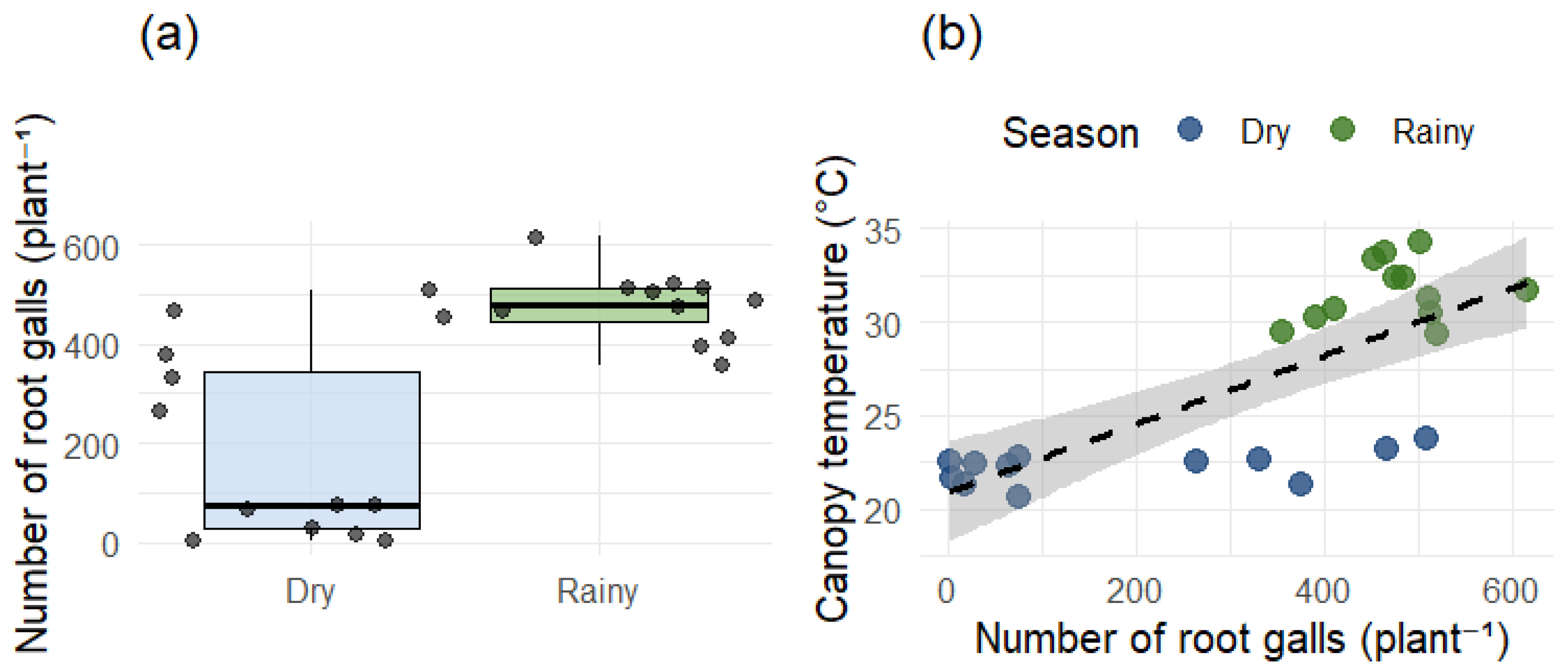 Agriengineering 08 00022 g007