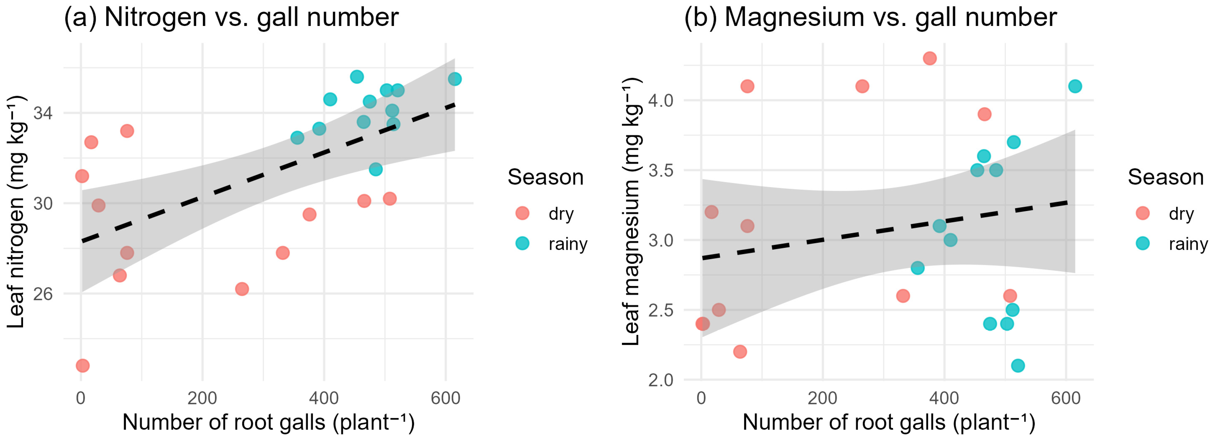Agriengineering 08 00022 g011