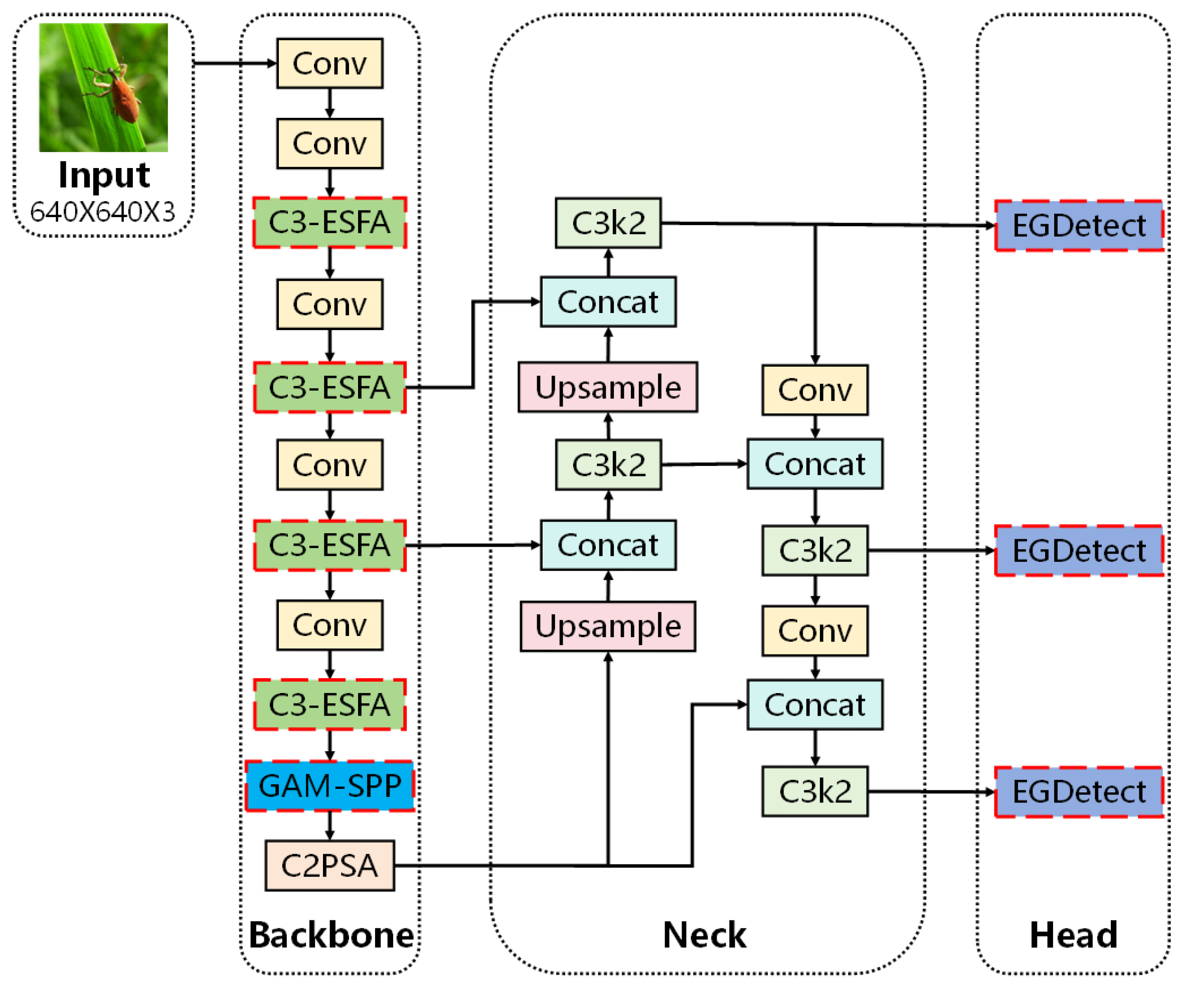 Agriengineering 08 00026 g001