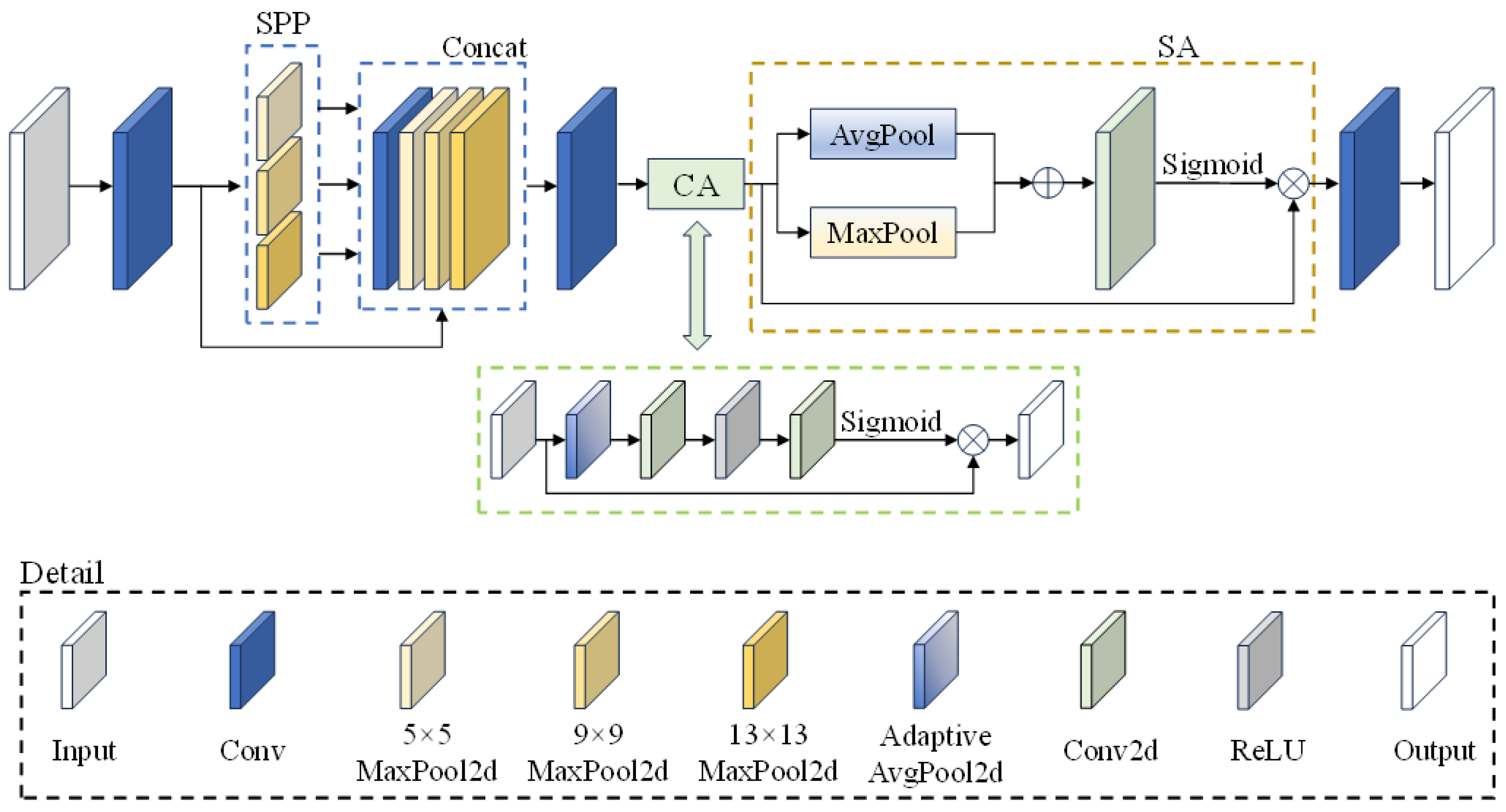 Agriengineering 08 00026 g002