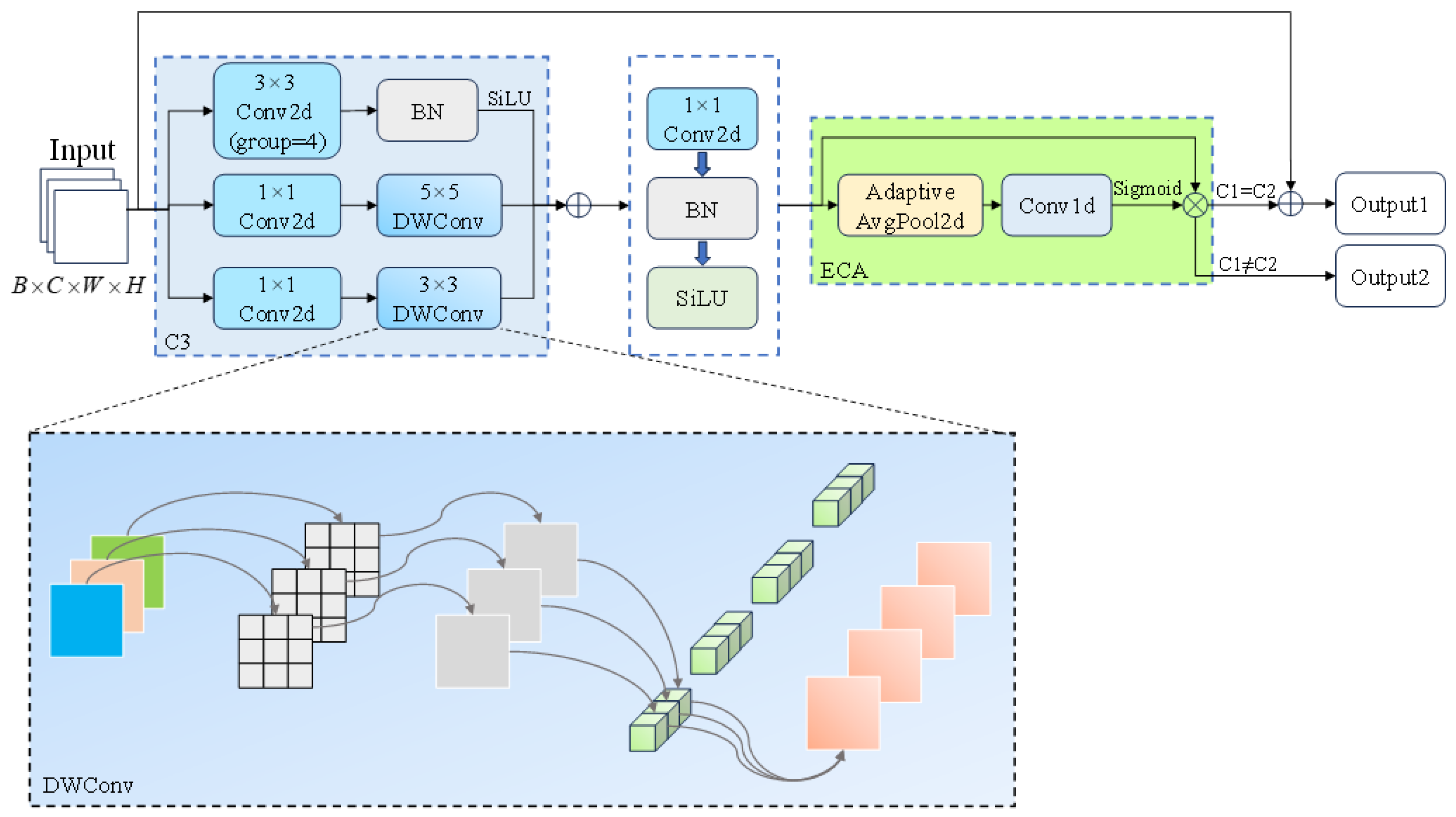 Agriengineering 08 00026 g003
