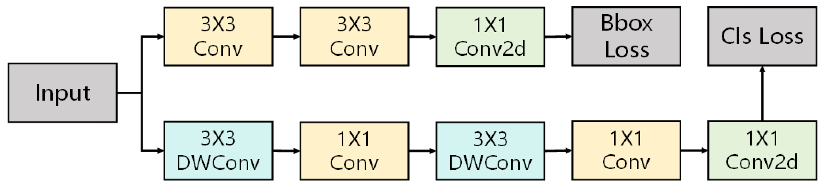Agriengineering 08 00026 g004