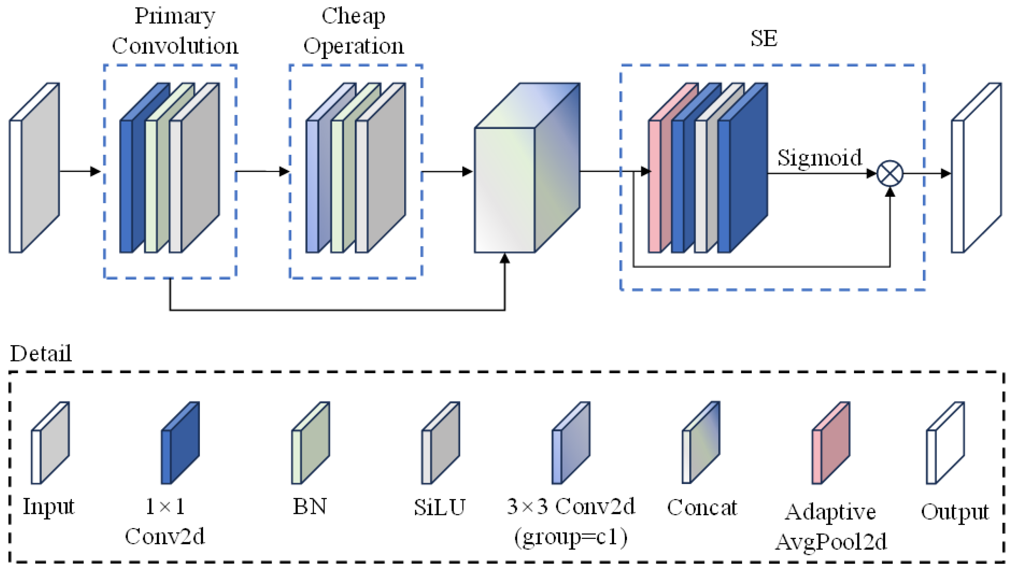 Agriengineering 08 00026 g005