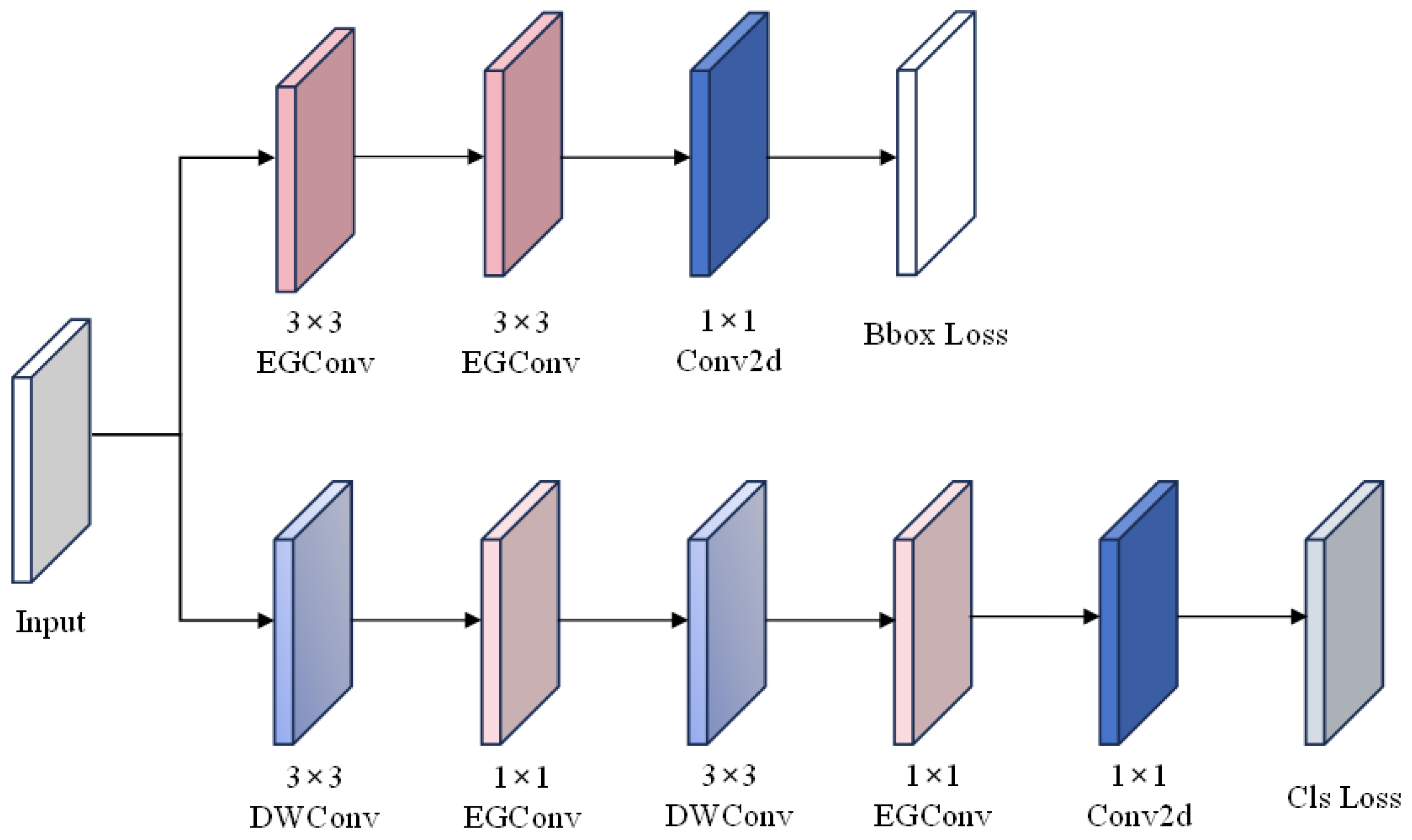 Agriengineering 08 00026 g006